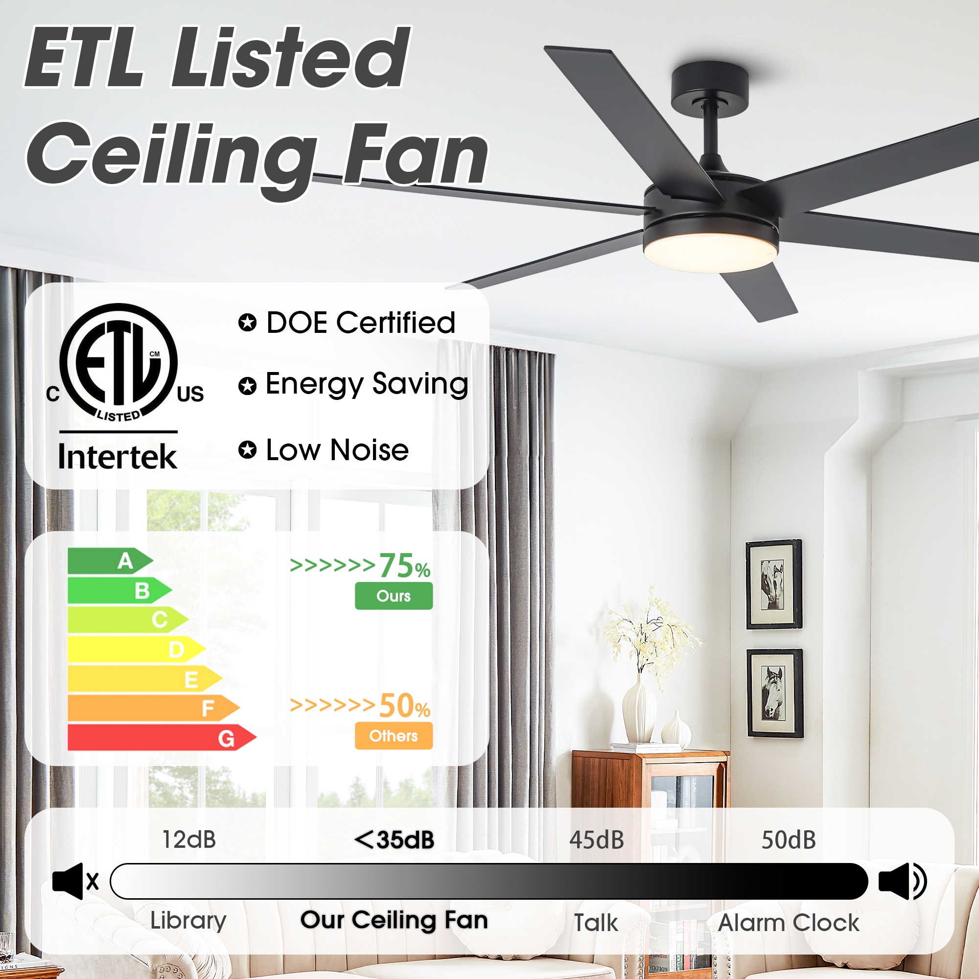 VACZON VZA01A113BK Ceiling-Fans - View #6