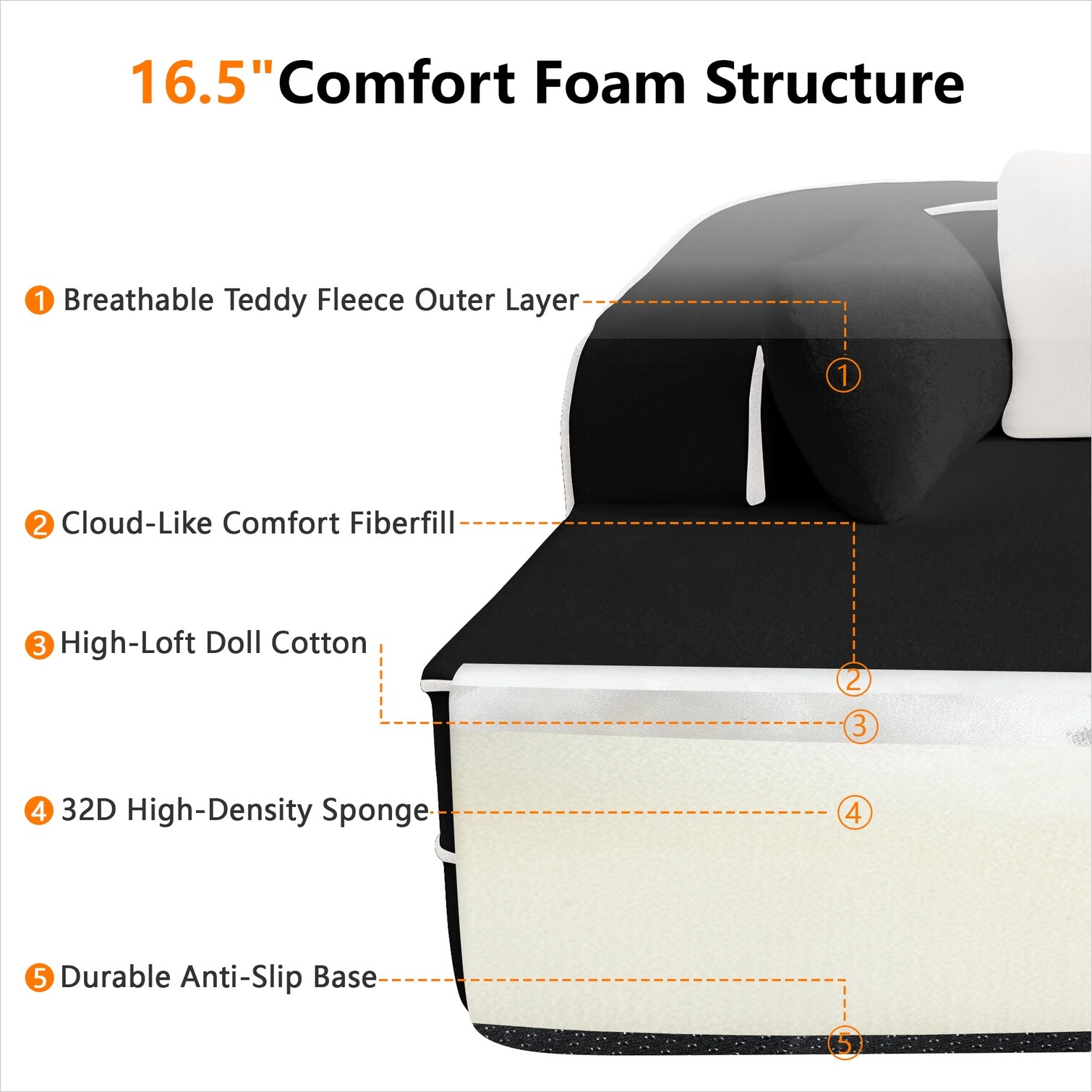 SunJet VHBRNLYPAFSU Sofas-Loveseats - View #3