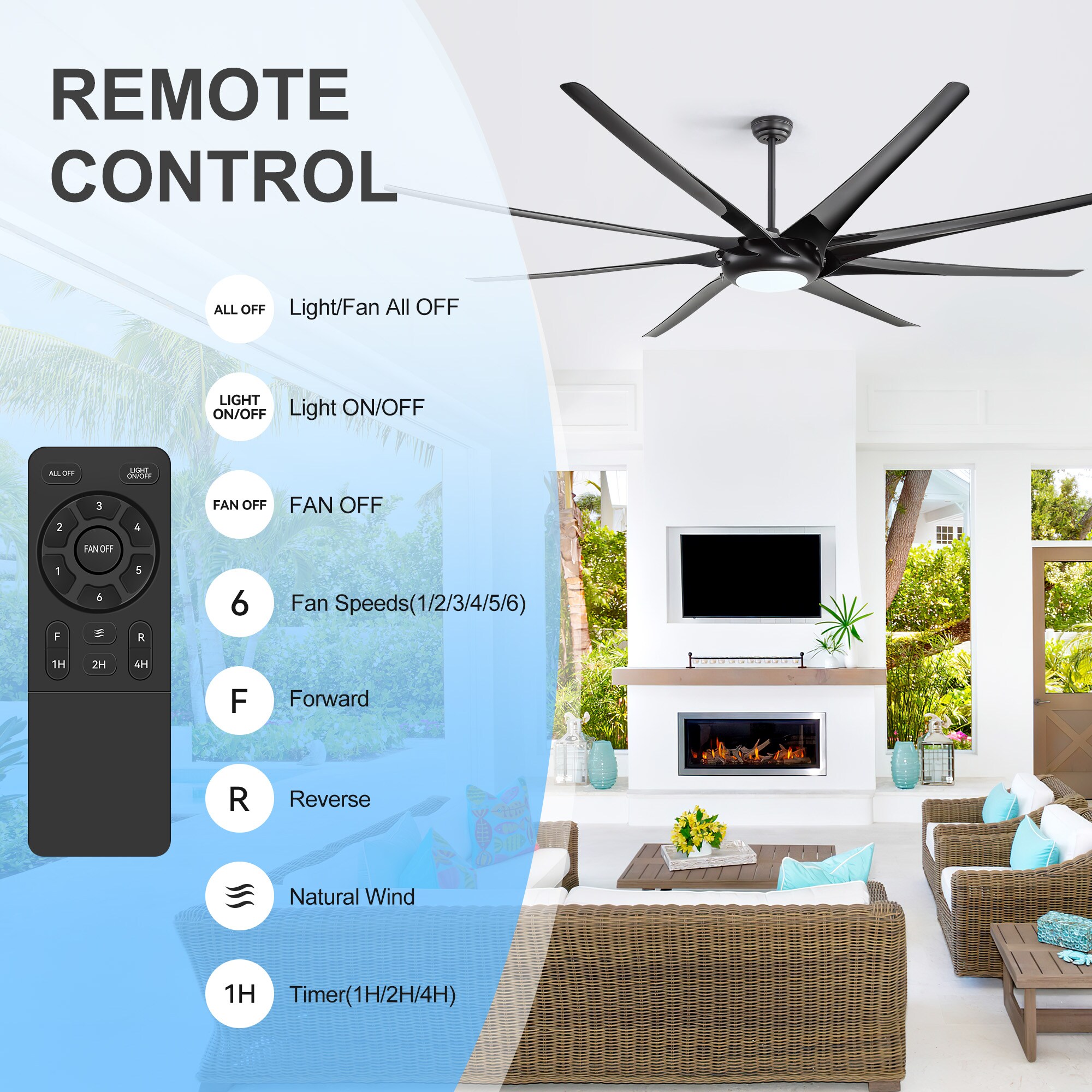 Airsurfer AS-40002-BK Ceiling-Fans - View #6