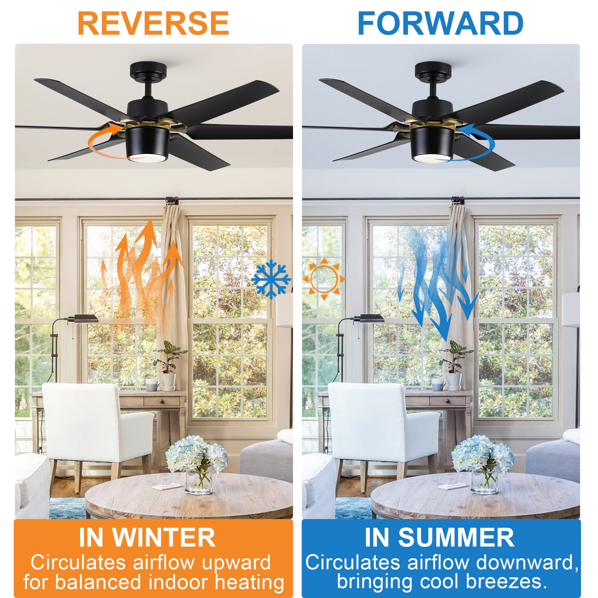 YUHAO LSDC1127BK602 Ceiling-Fans - View #8