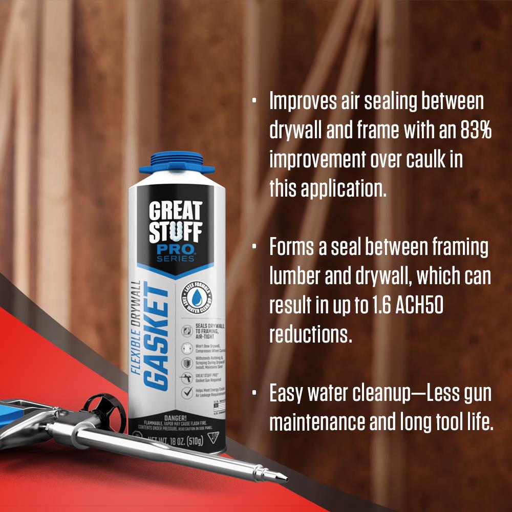 GREAT STUFF PRO Flexible Drywall Gasket 18 oz Spray Gun Indoor Spray Foam  Insulation in the Spray Foam Insulation department at
