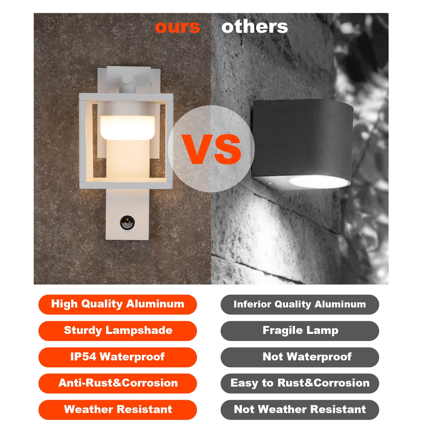 Forclover WYL1-DLWPK1 Outdoor-Wall-Lighting - View #5