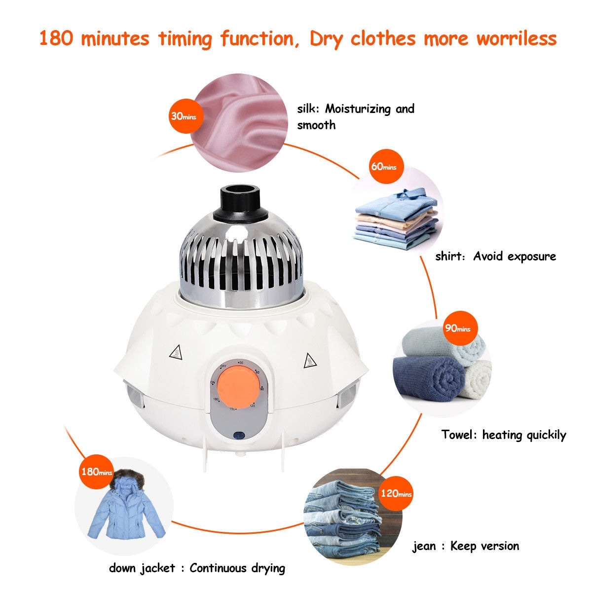 Slickblue D-CO-17942PE Portable-Washers-Dryers - View #5
