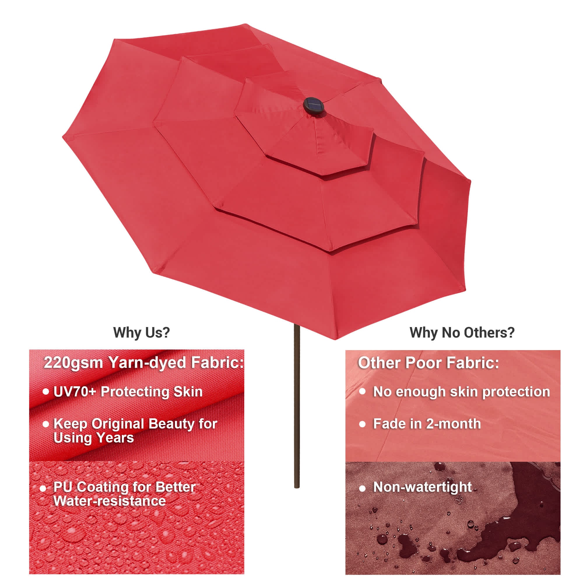 Yescom 07UMB041-3T9L-02-LO Umbrellas-2 - View #4
