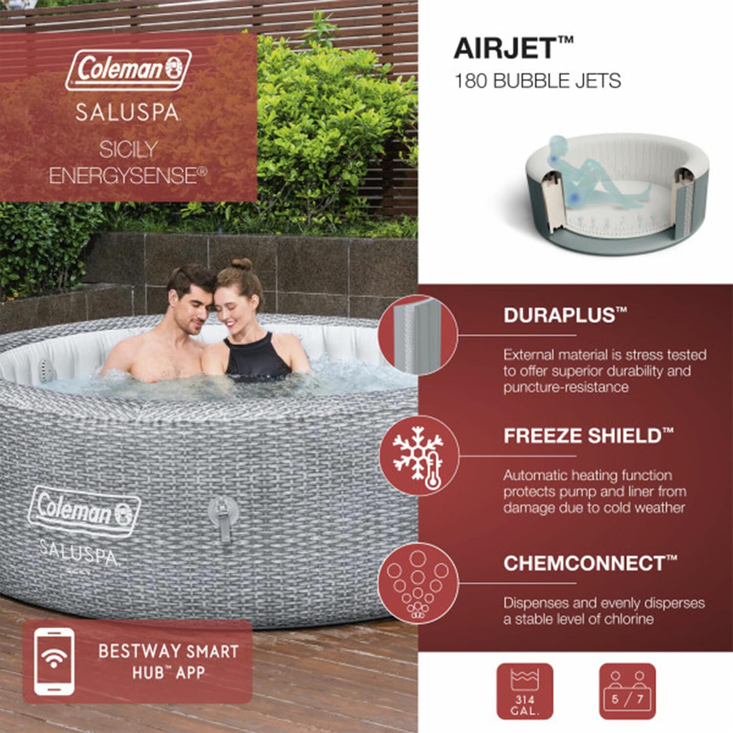 Bestway 396434 spas - View #6