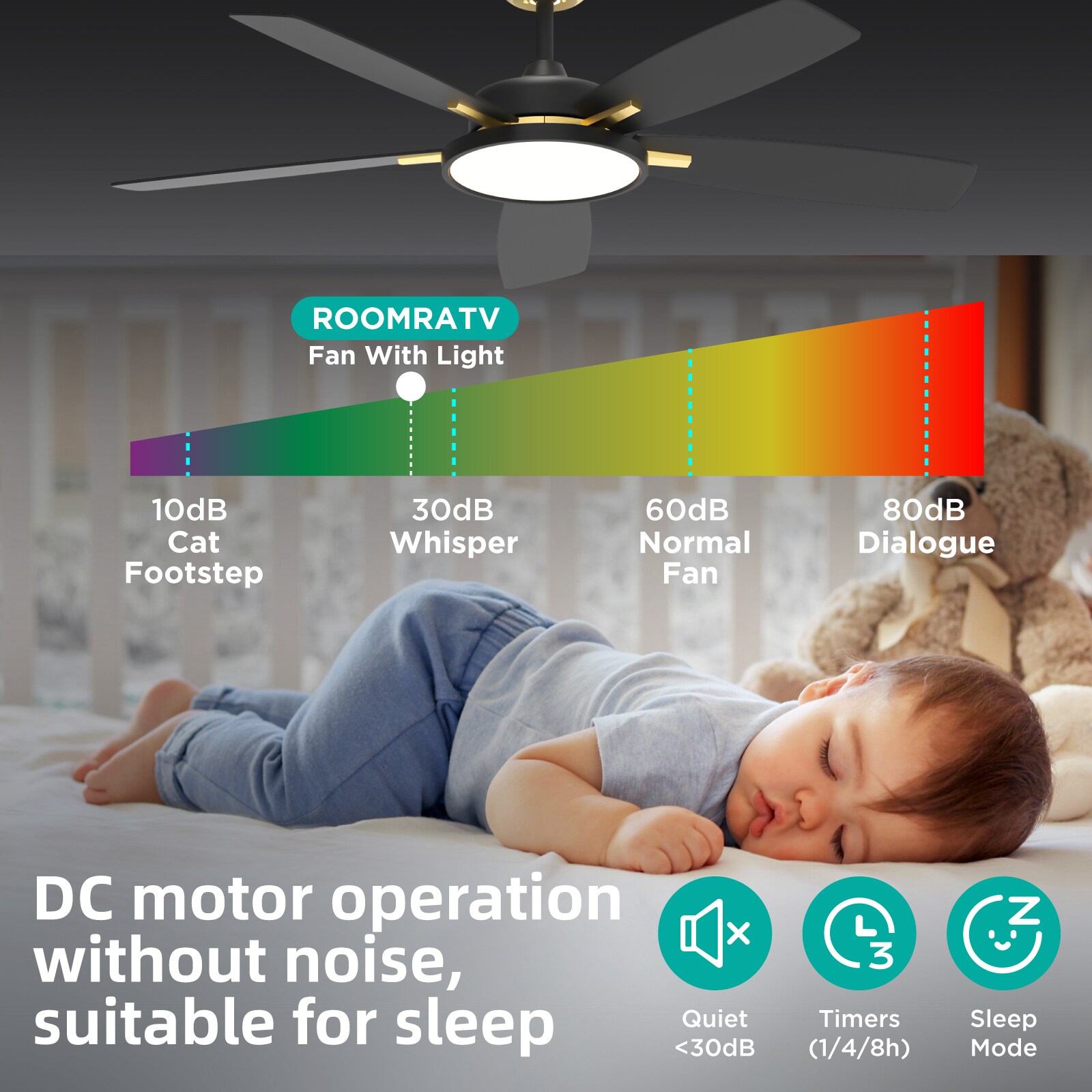 TALOYA RV52-BG-5D-T5 Ceiling-Fans - View #6