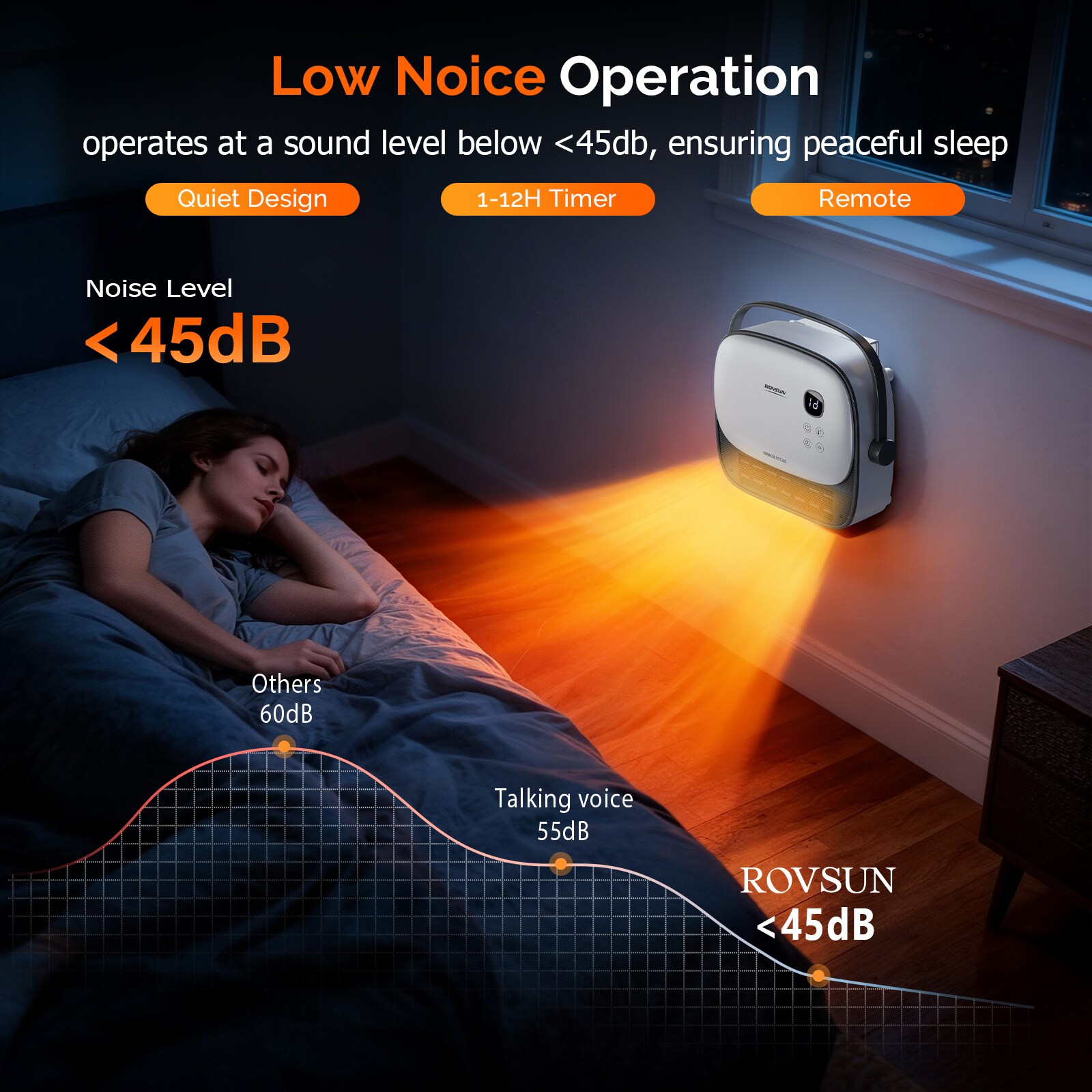 ROVSUN LS-G46001262 Portable-Electric-Heat - View #12