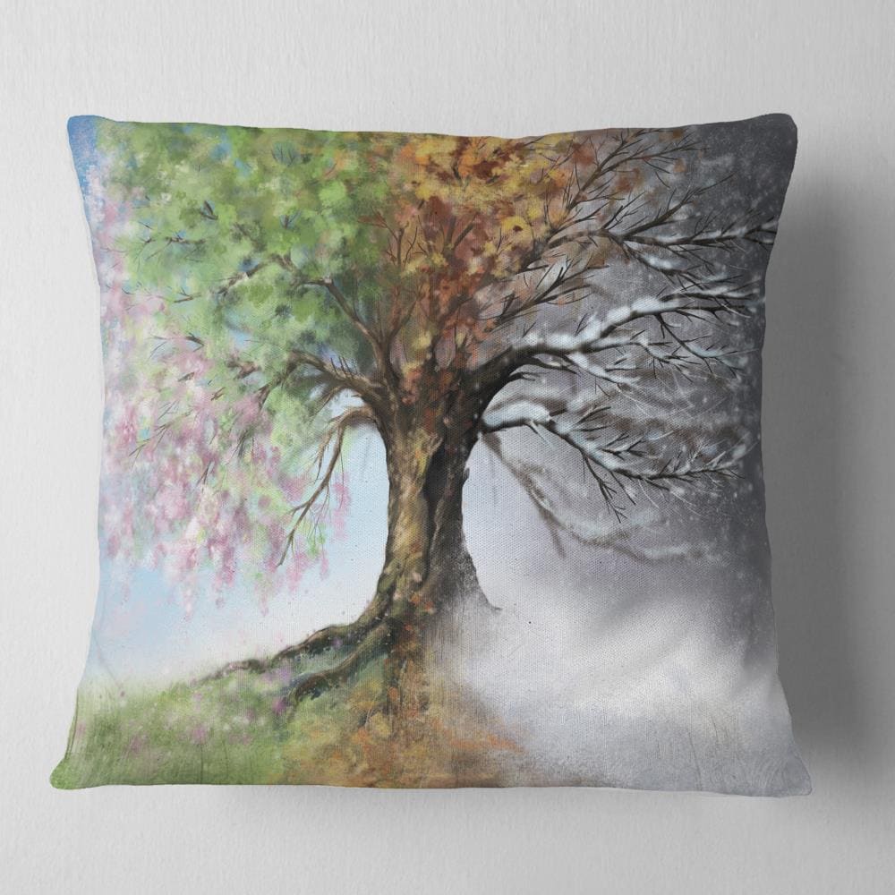 Designart CU9283-18-18 Accent-Pillows - View #2
