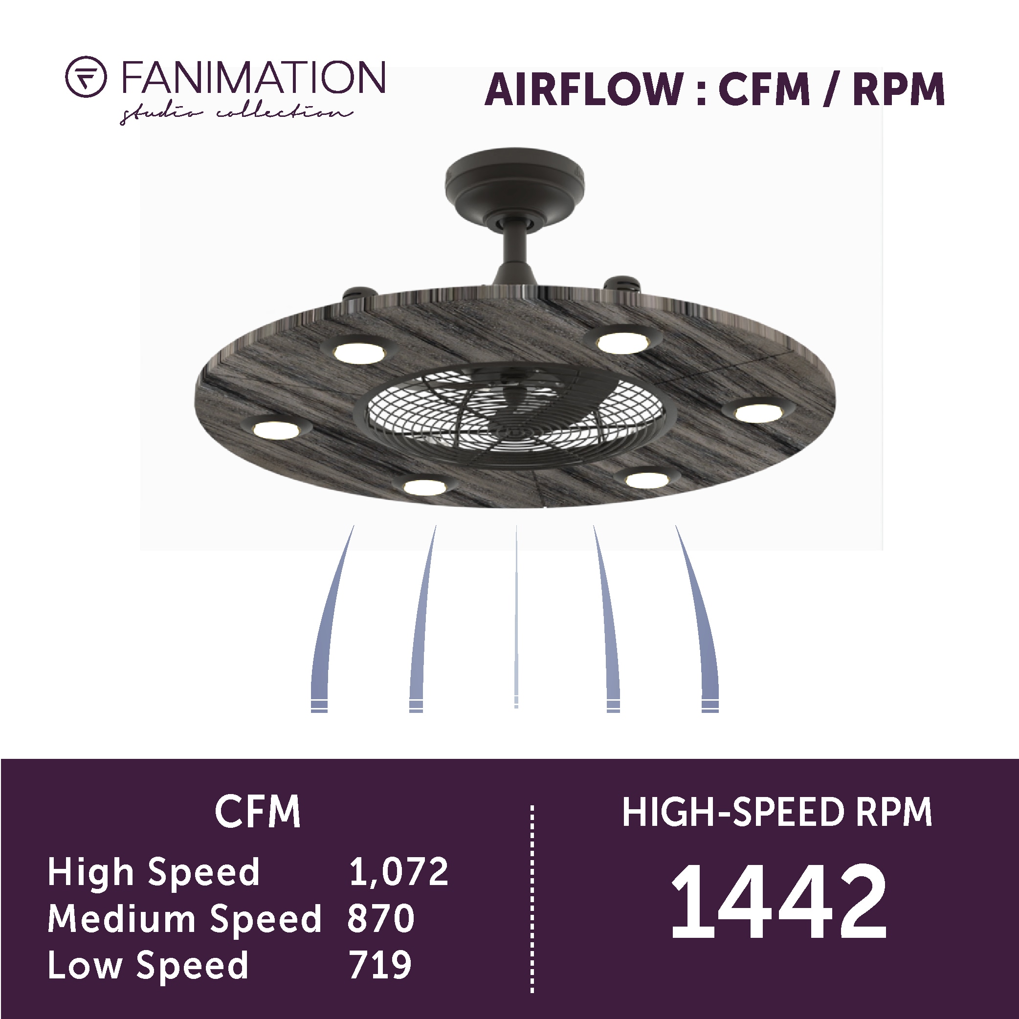 Fanimation Studio Collection LP8076BLGR Ceiling-Fans - View #15