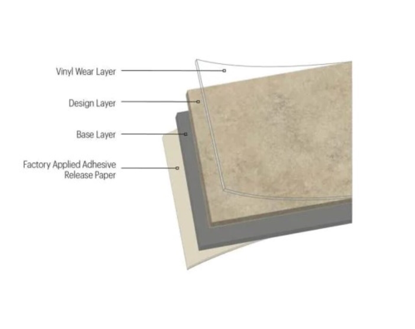 Armstrong Flooring A3265051 Vinyl-Tiles - View #14
