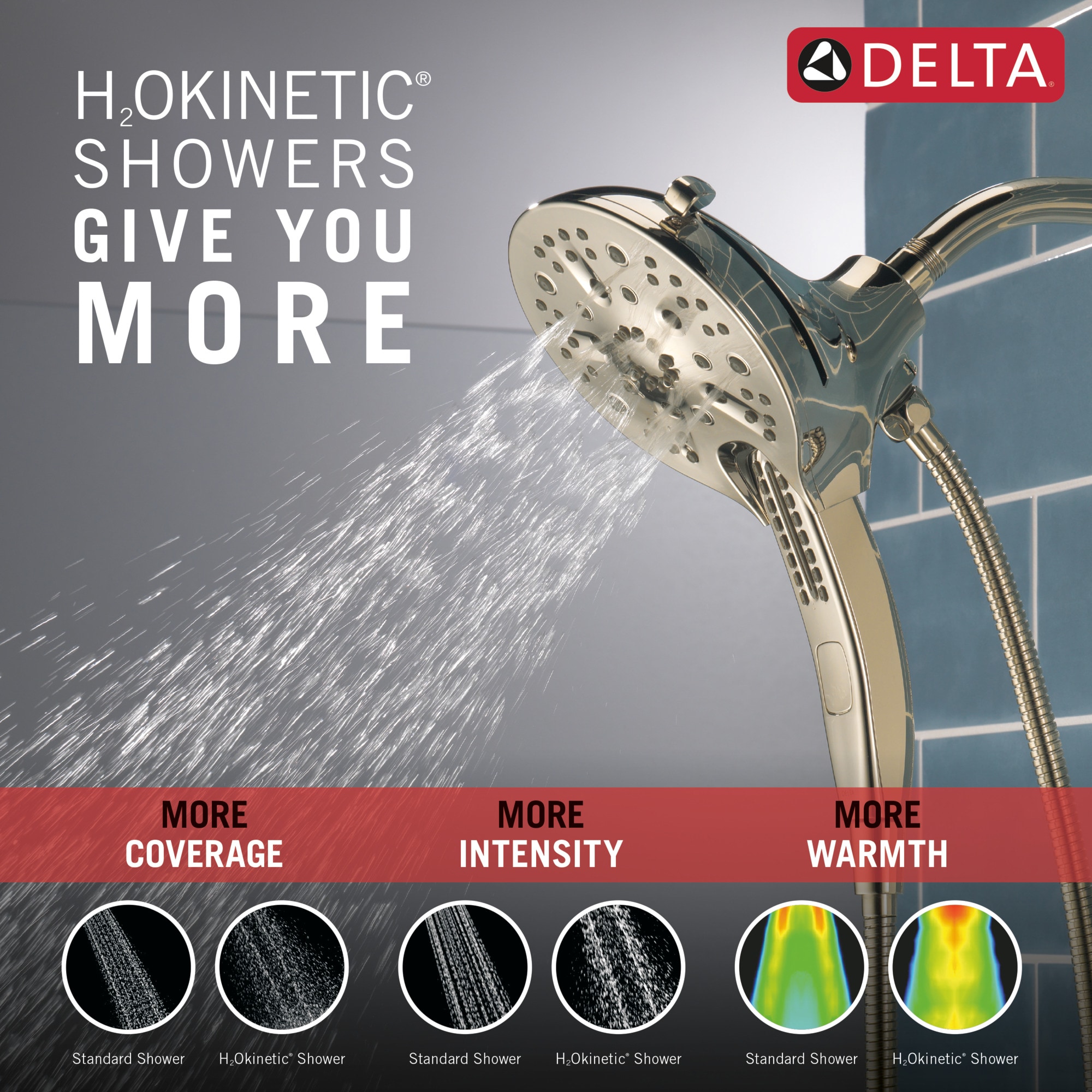 Delta 58620-PN-PR-PK Fixed-Showerhead - View #9