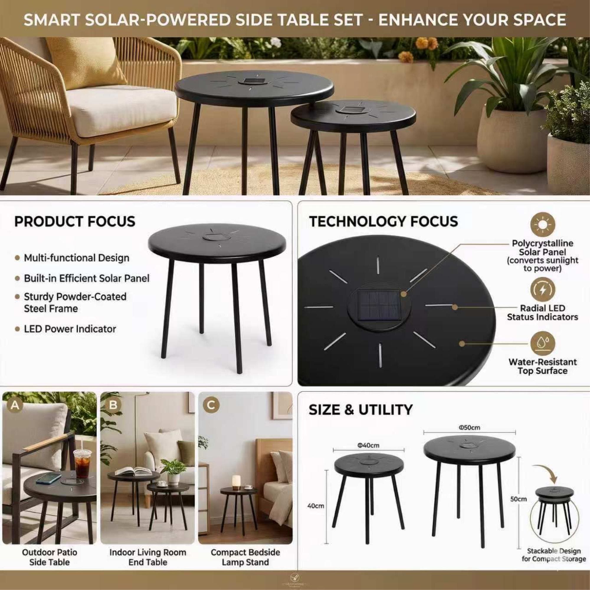 GZMR 2-Pack Solar Powered Side Table with LED Light Round Outdoor End Table 19.68-in W x 19.68-in L
