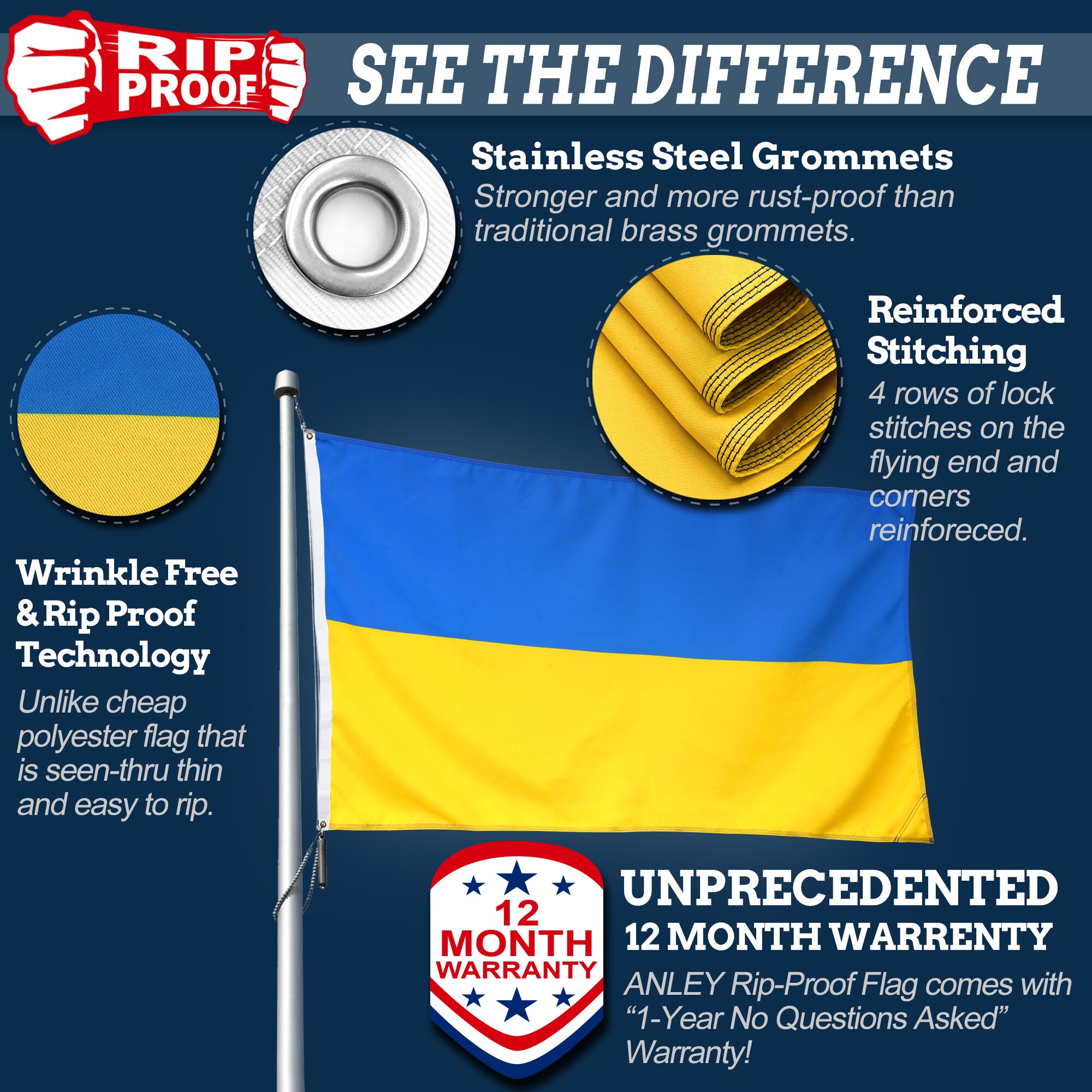 Rip-Proof Double Sided 3-Ply Ukraine Flag 3x5 Ft