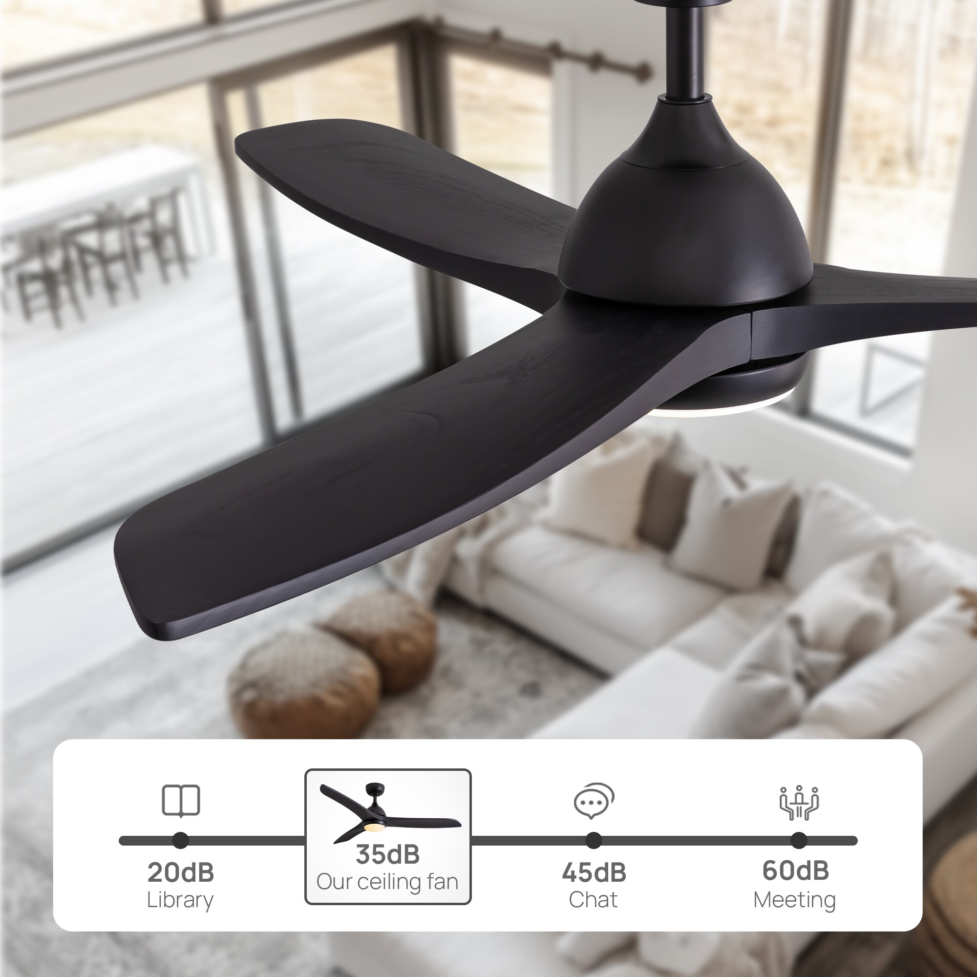 Antoine BLW030 Ceiling-Fans - View #8