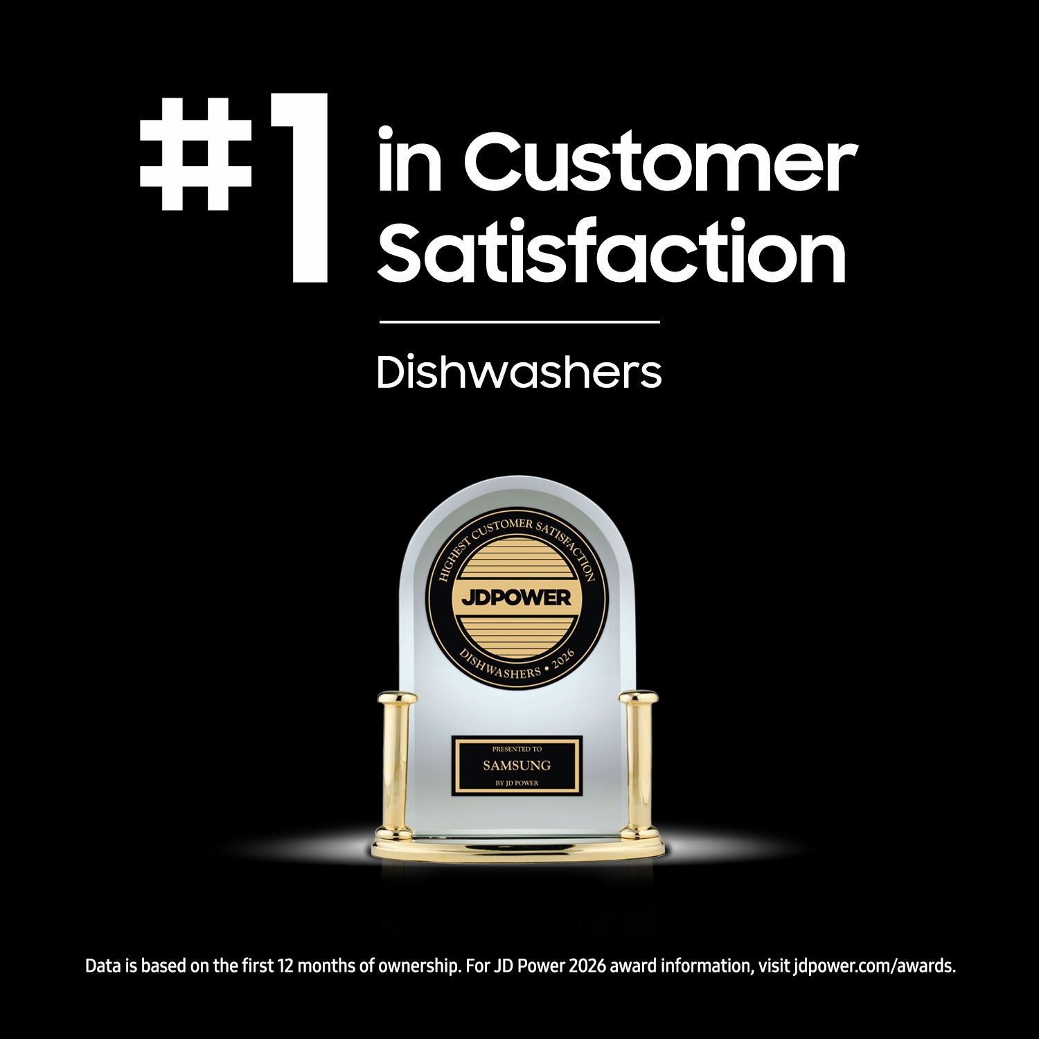 Samsung DW80B7070UG Builtin-Dish - View #15