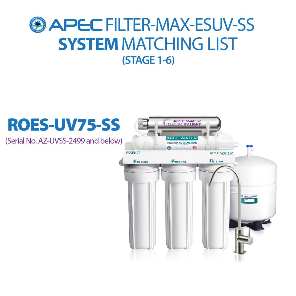 APEC Water FILTER-MAX-ESUV-SS Replacement-Water-Filters-Cartridges - View #3