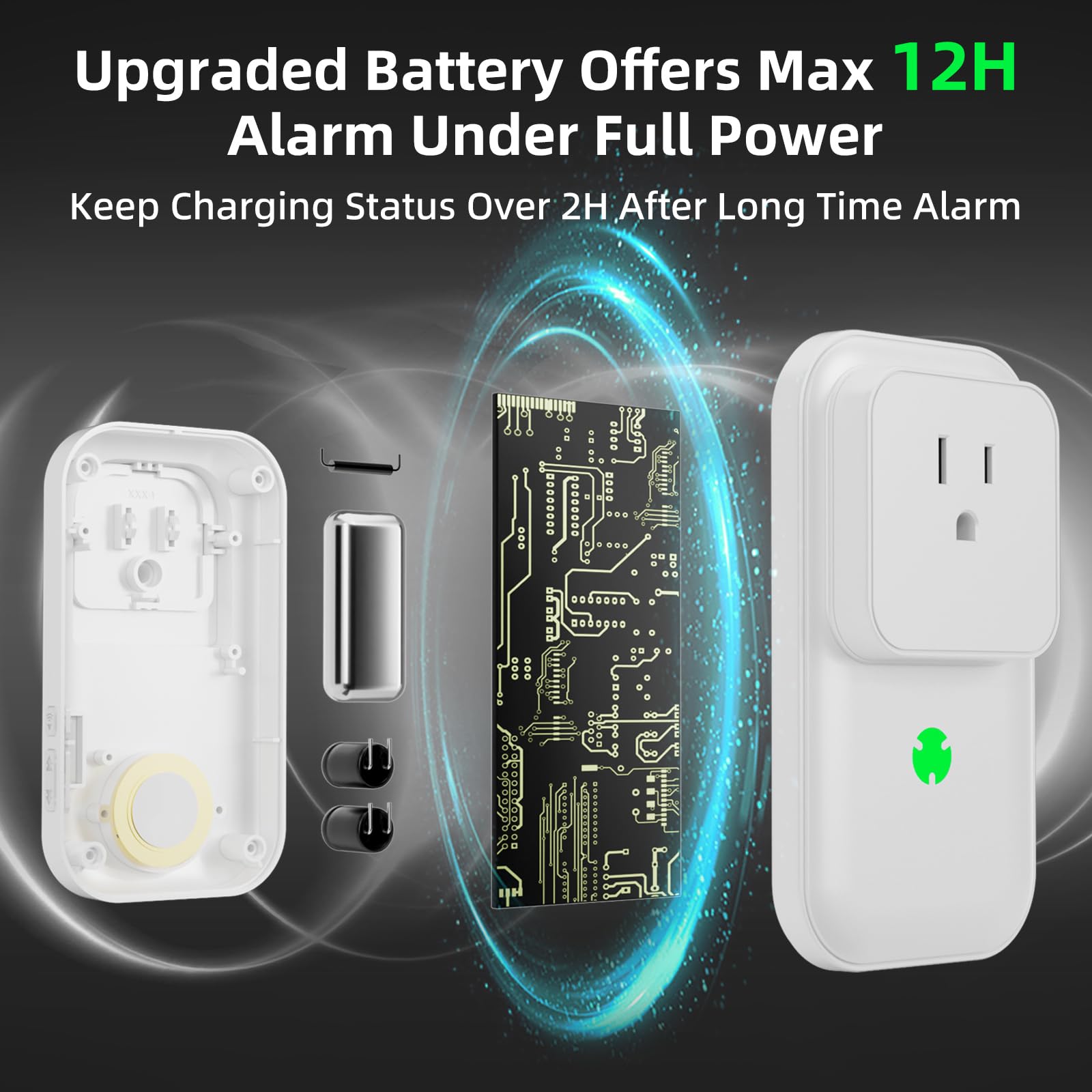 Afoxsos Power Failure Alarm with 120dB Adjustable Volume LED Indicator ...