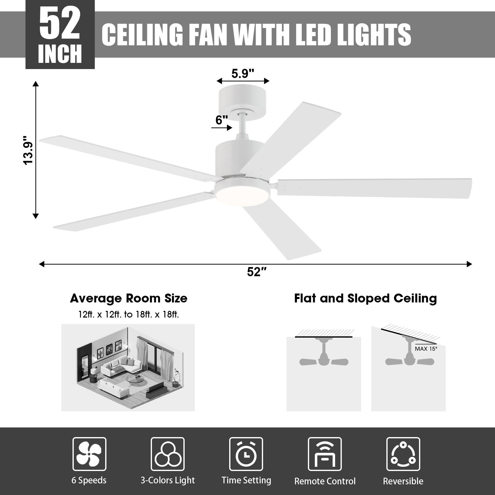 VACZON VZA01W110A Ceiling-Fans - View #5