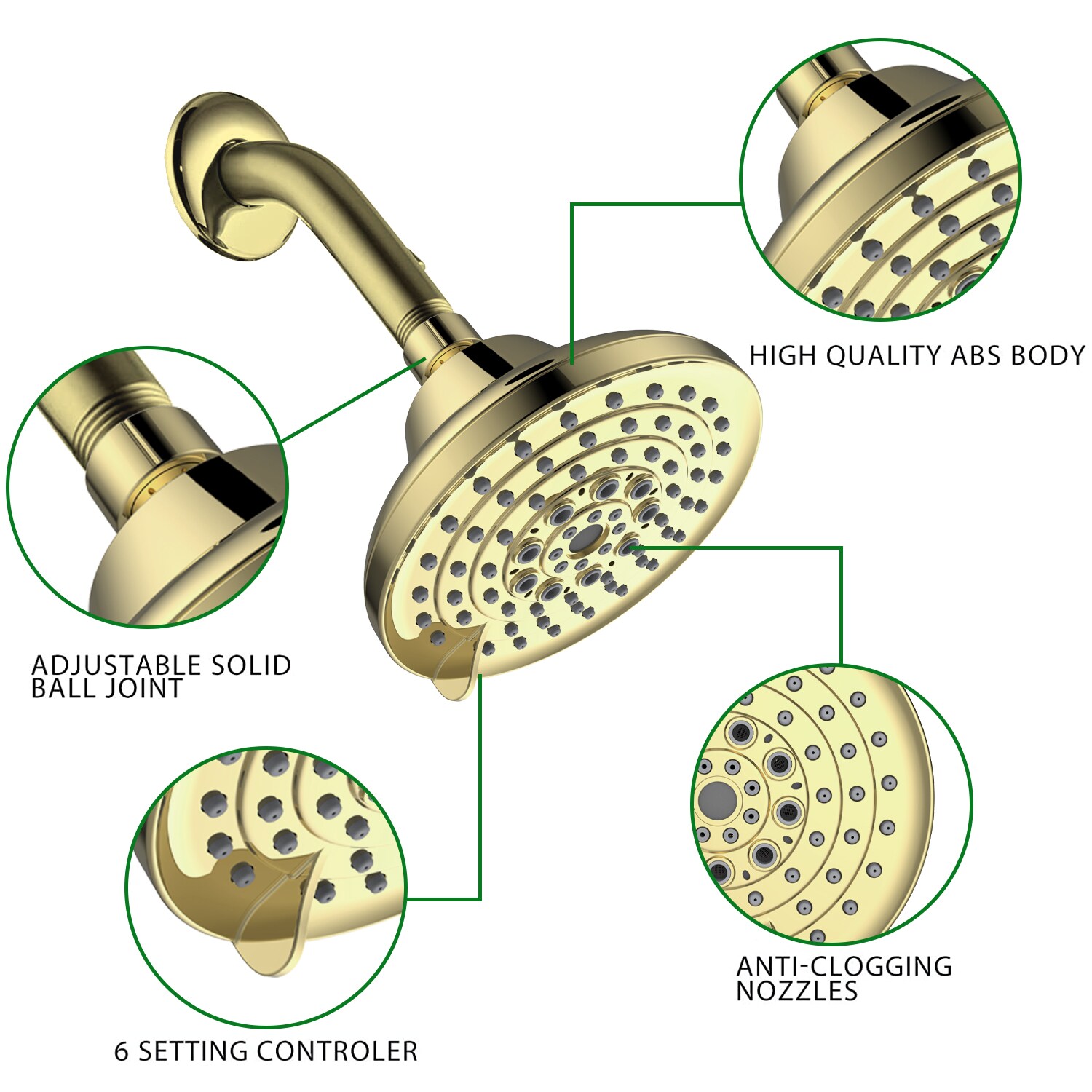 Clihome TWSHA015-5BG Fixed-Showerhead - View #6