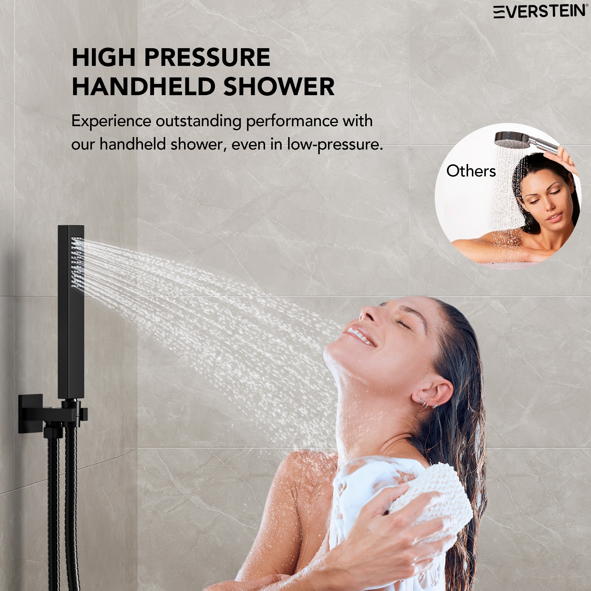 EVERSTEIN Q-894-OTOP Showerhead-Bar-Panels - View #6