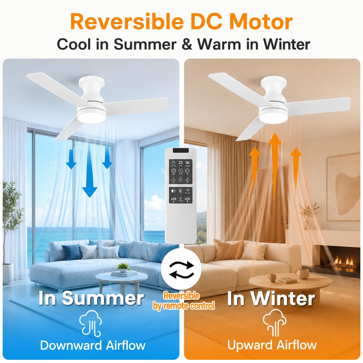 GarveeLife CLJ-91CBLPFD0HAD Ceiling-Fans - View #3