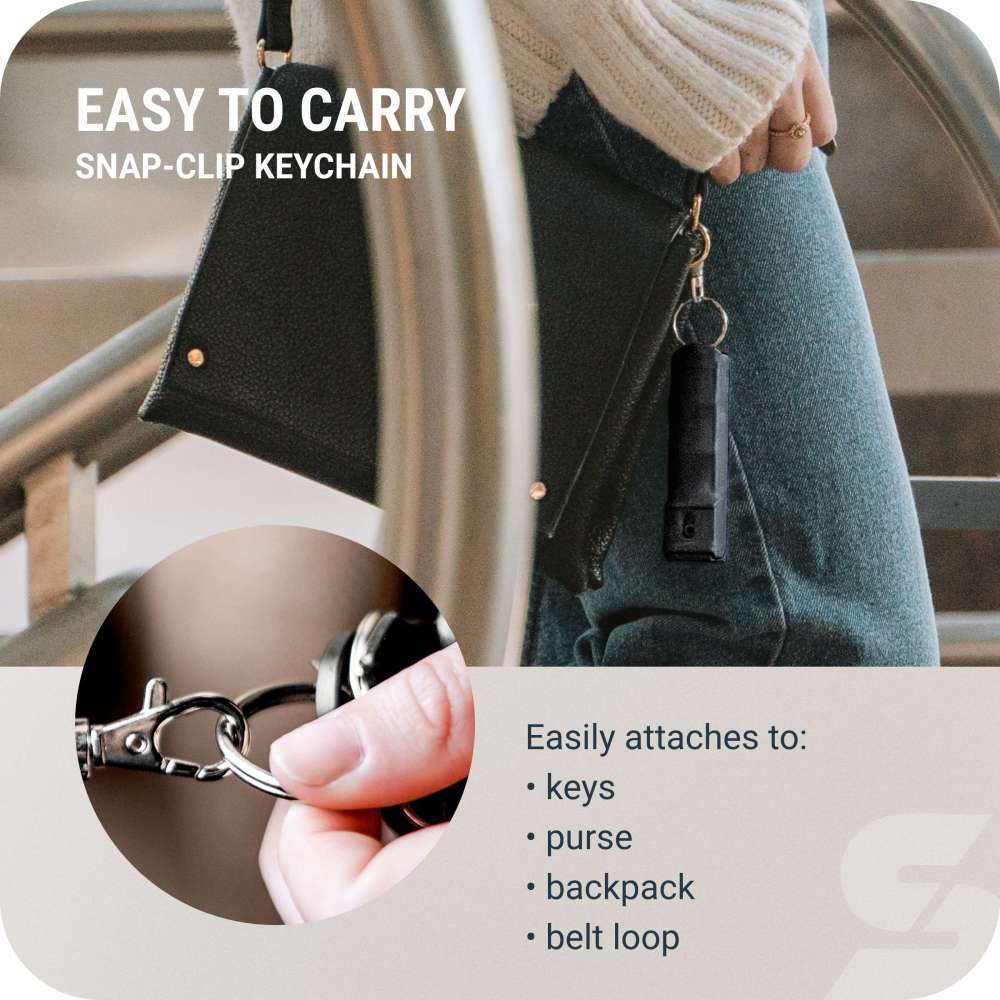 SABRE F15-BUSG-02 Pepper-Spray - View #5