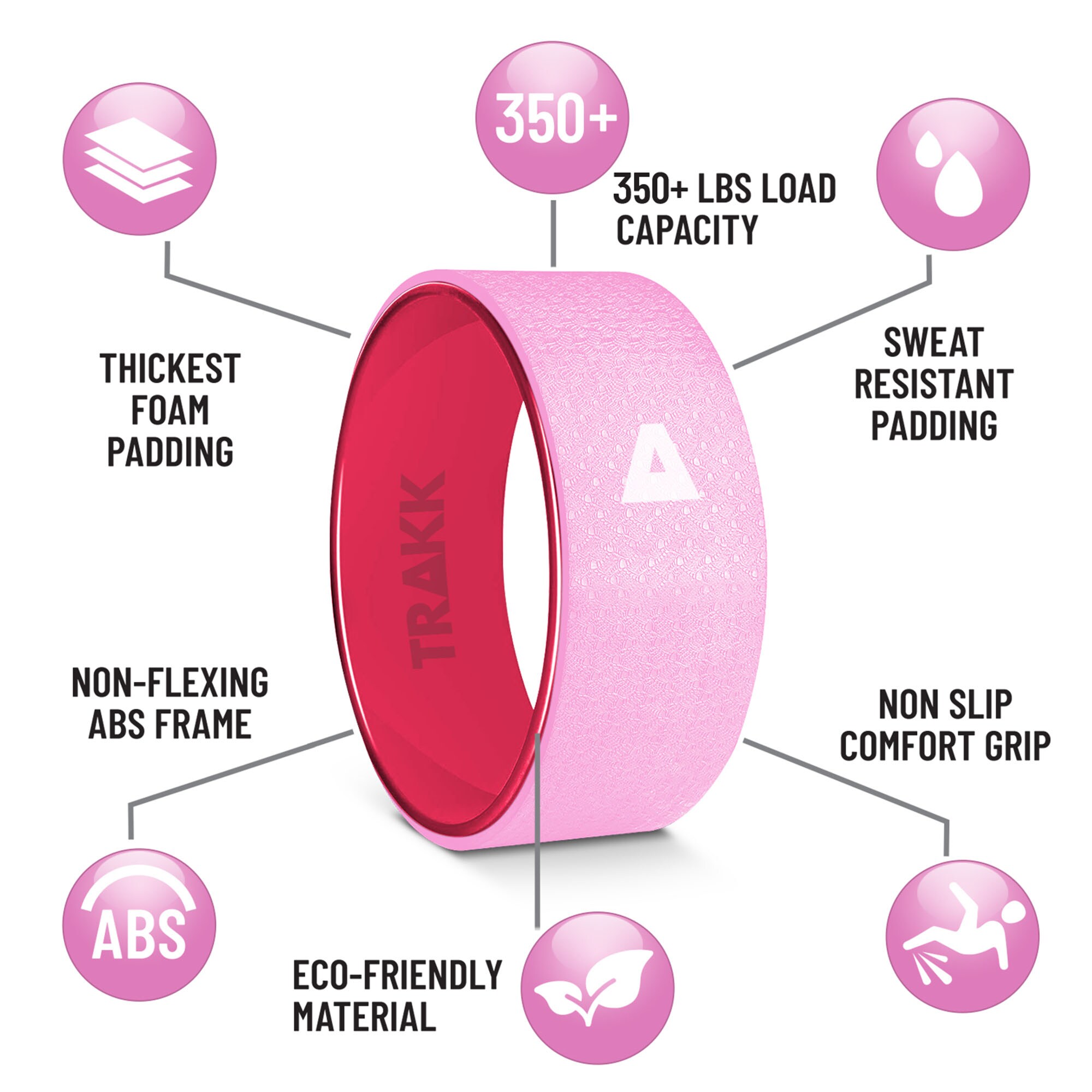 Yoga Wheel Purple-Pink - ProsourceFit