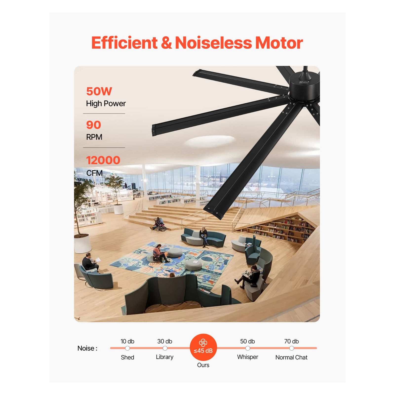 Mecale VOL-6INDYW Ceiling-Fans - View #6