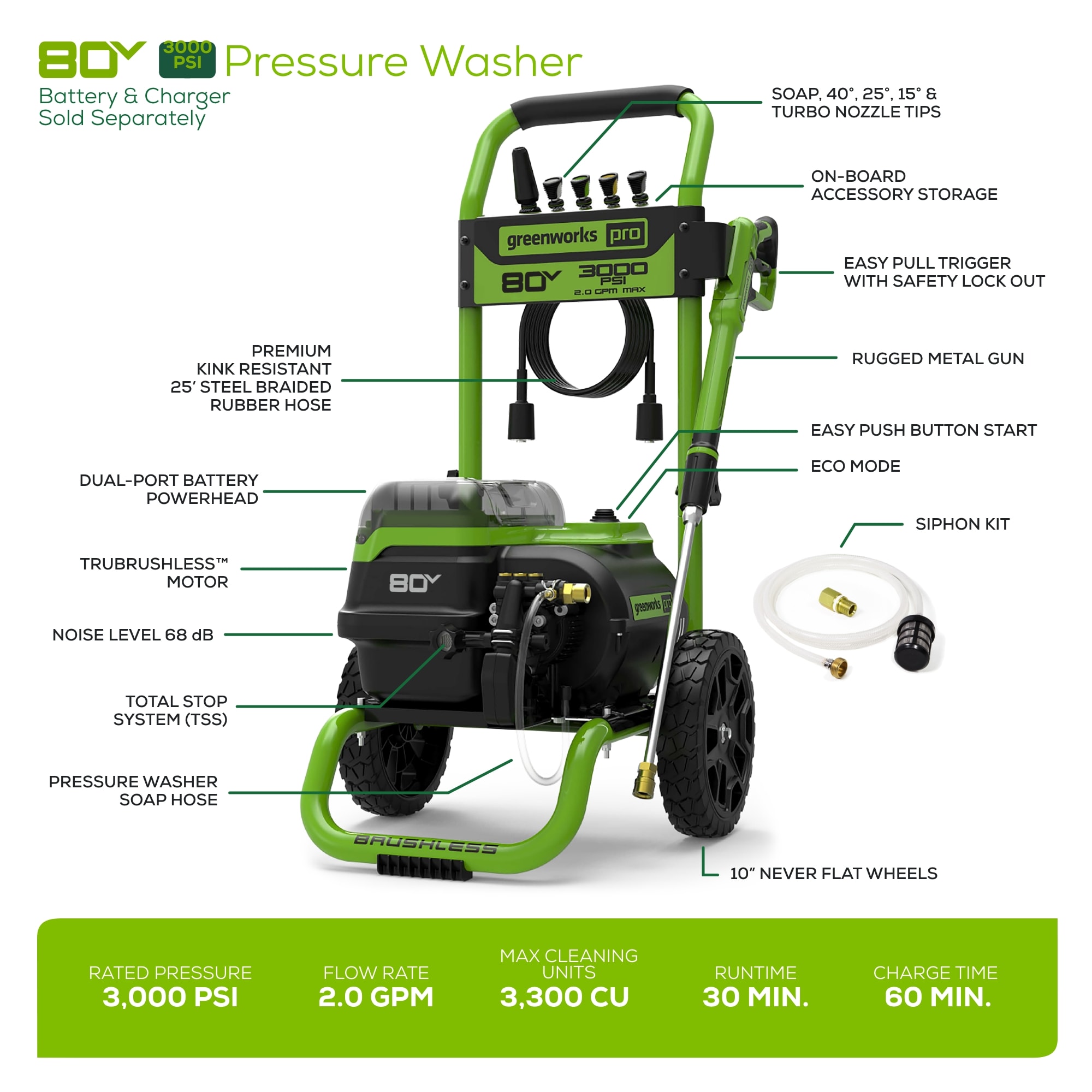 Greenworks PW80L00 Gas-Pressurewashers - View #3