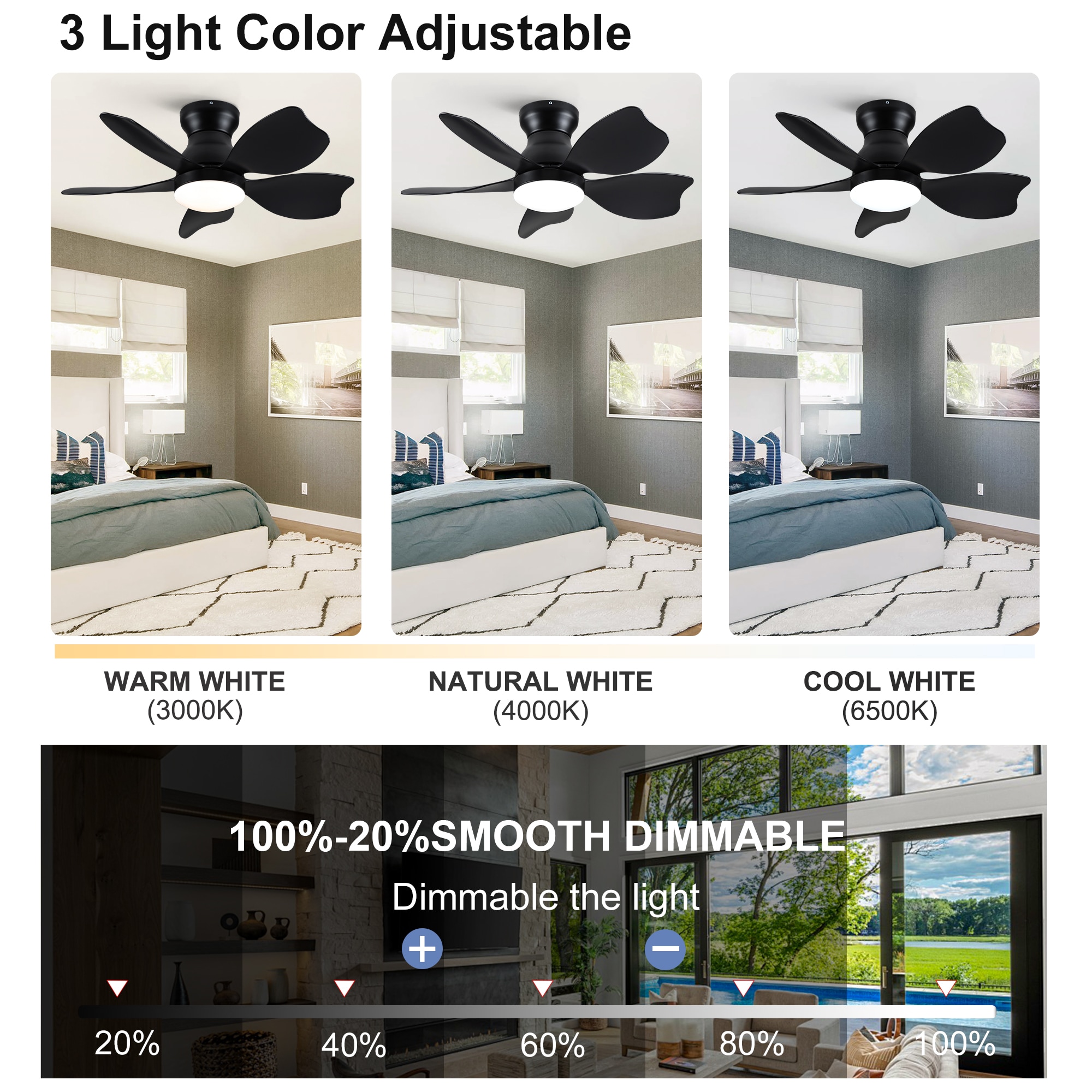 YUHAO LSDC1164BK302 Ceiling-Fans - View #8