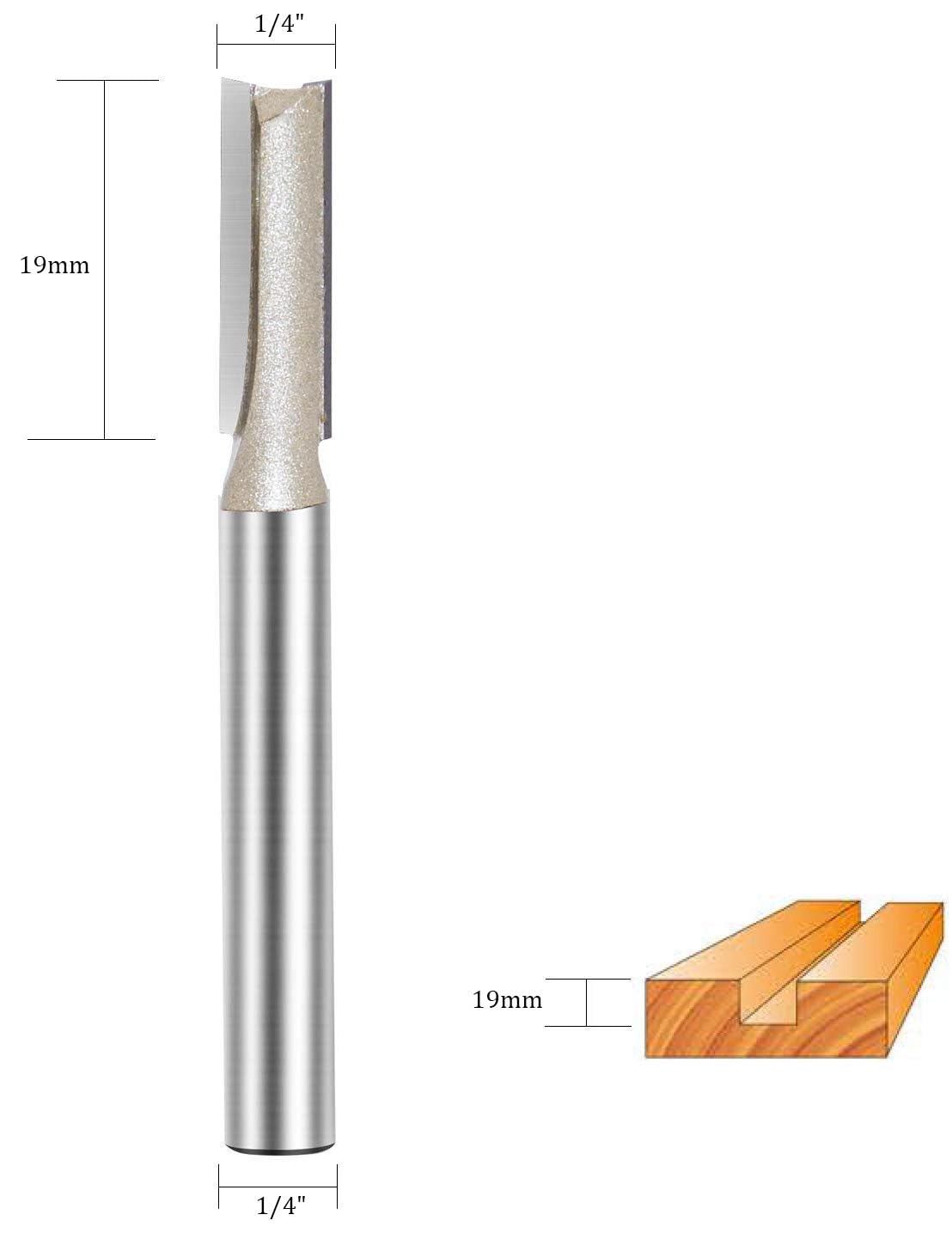 KIWDZFU LKI0817A620 Cement-Masonry-Drill-Bits - View #2