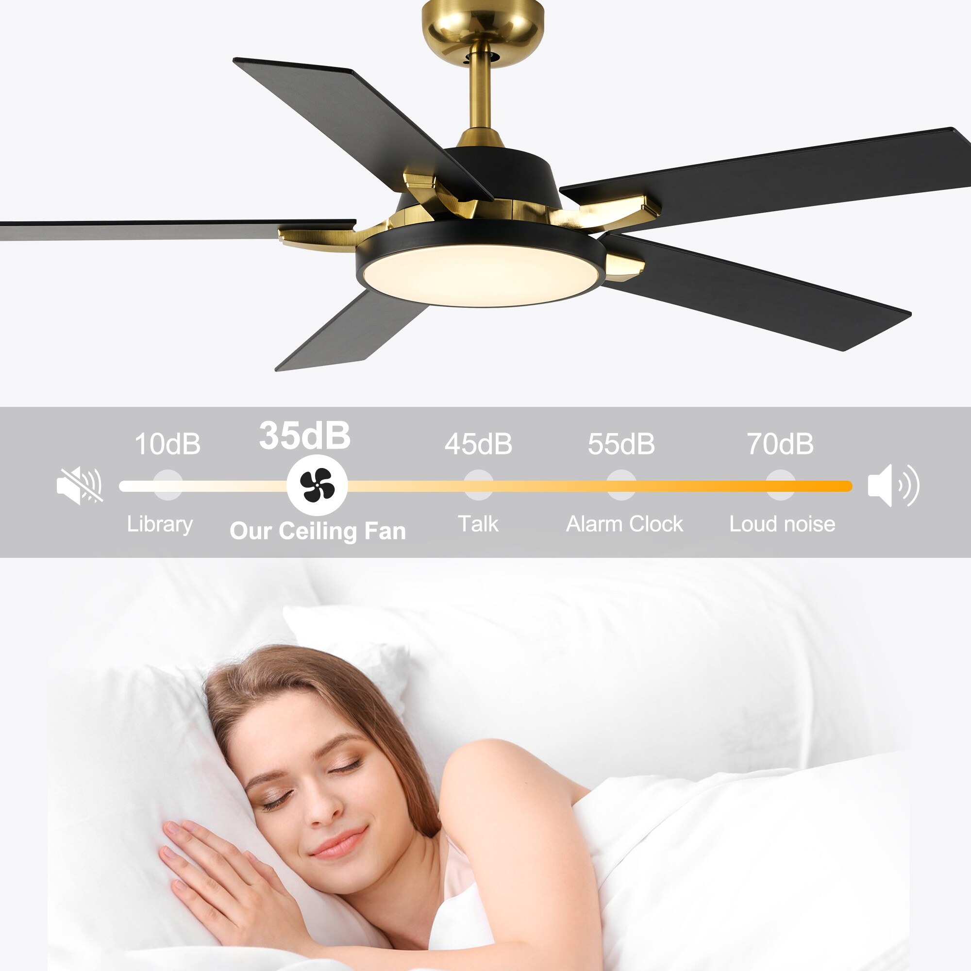 Oaks Decor BD5222HWJ Ceiling-Fans - View #11