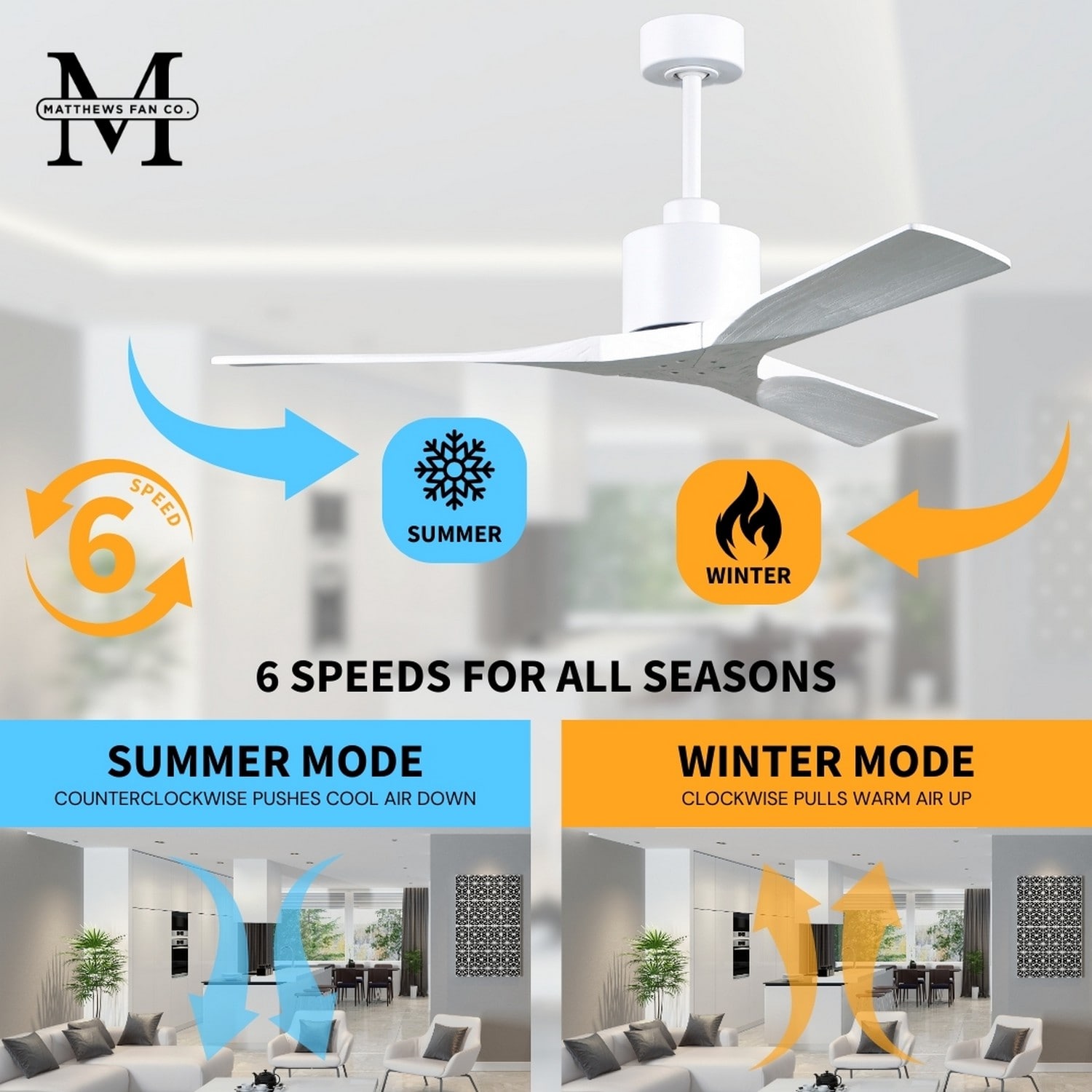 Matthews Fan Company NK-MWH-MWH-42 Ceiling-Fans - View #11
