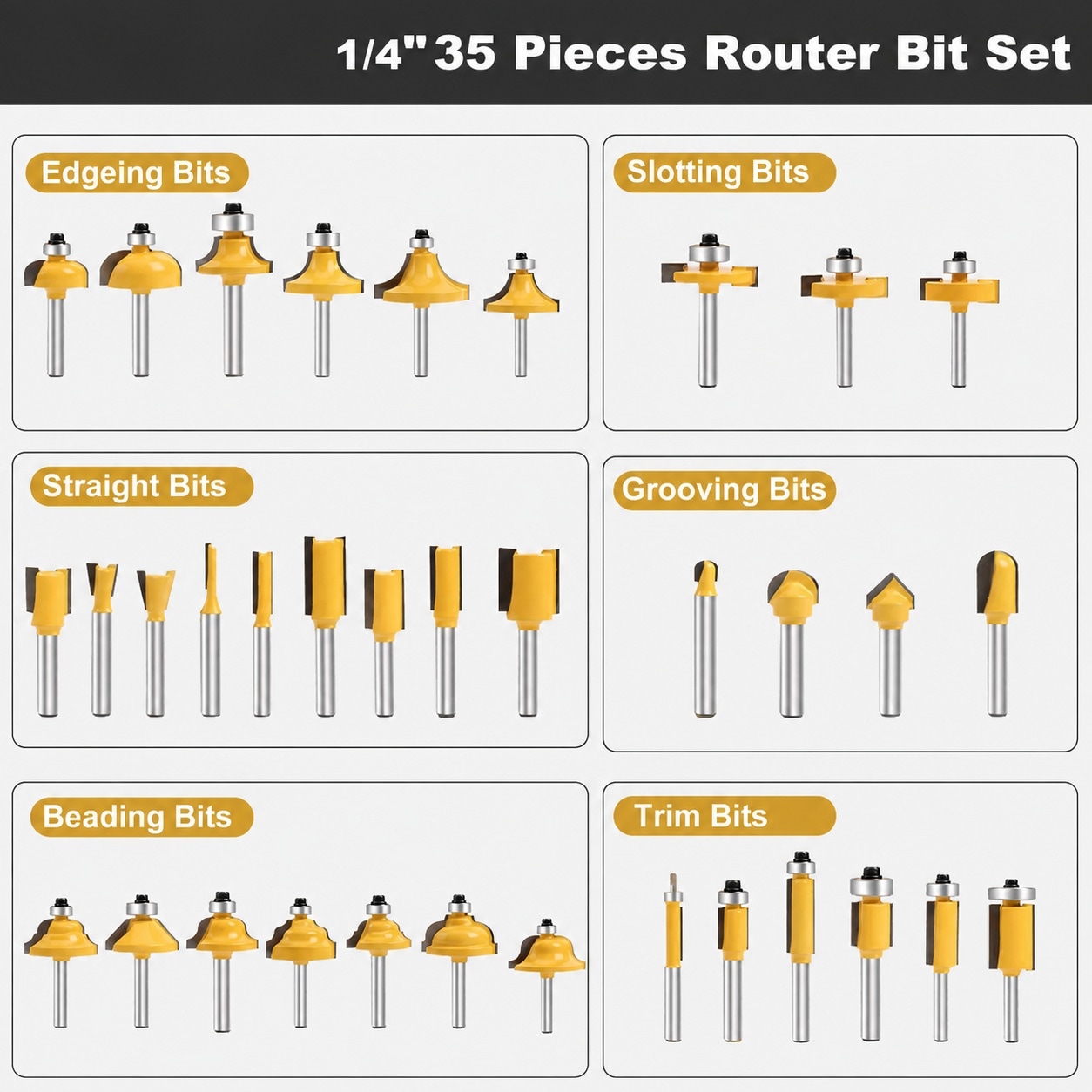 SenQWFa LDC0820C015 Router-Bit-Sets - View #5