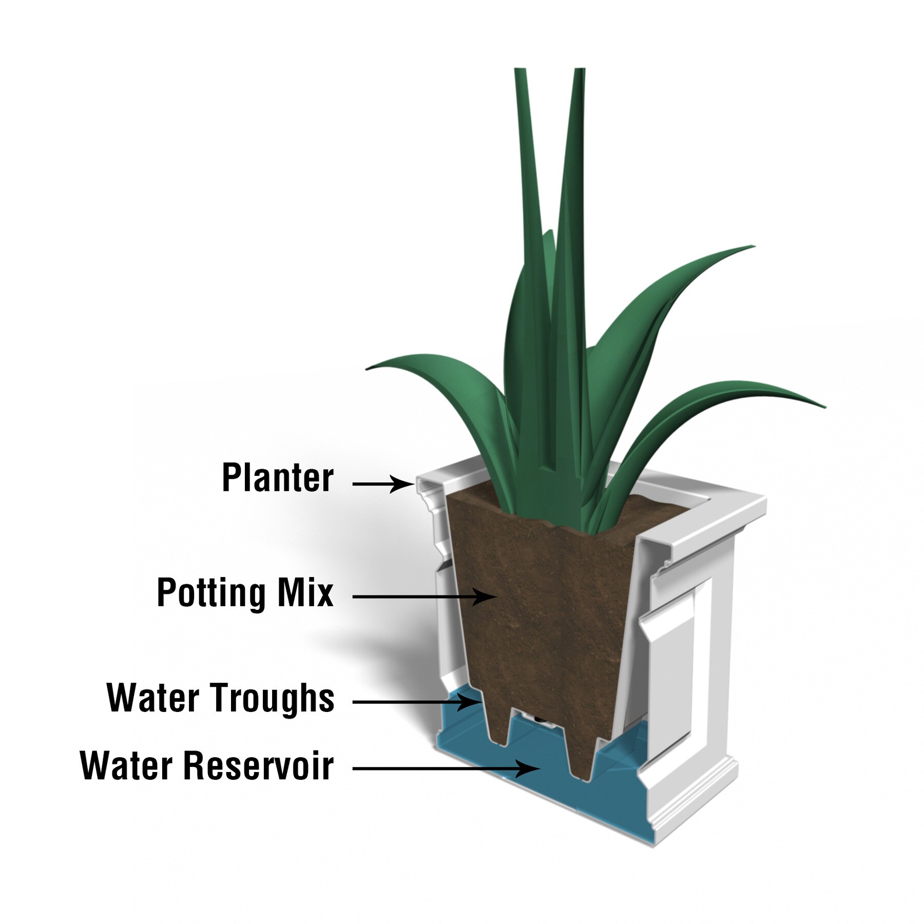 Mayne 5865-ES Planter-Window-Box - View #5