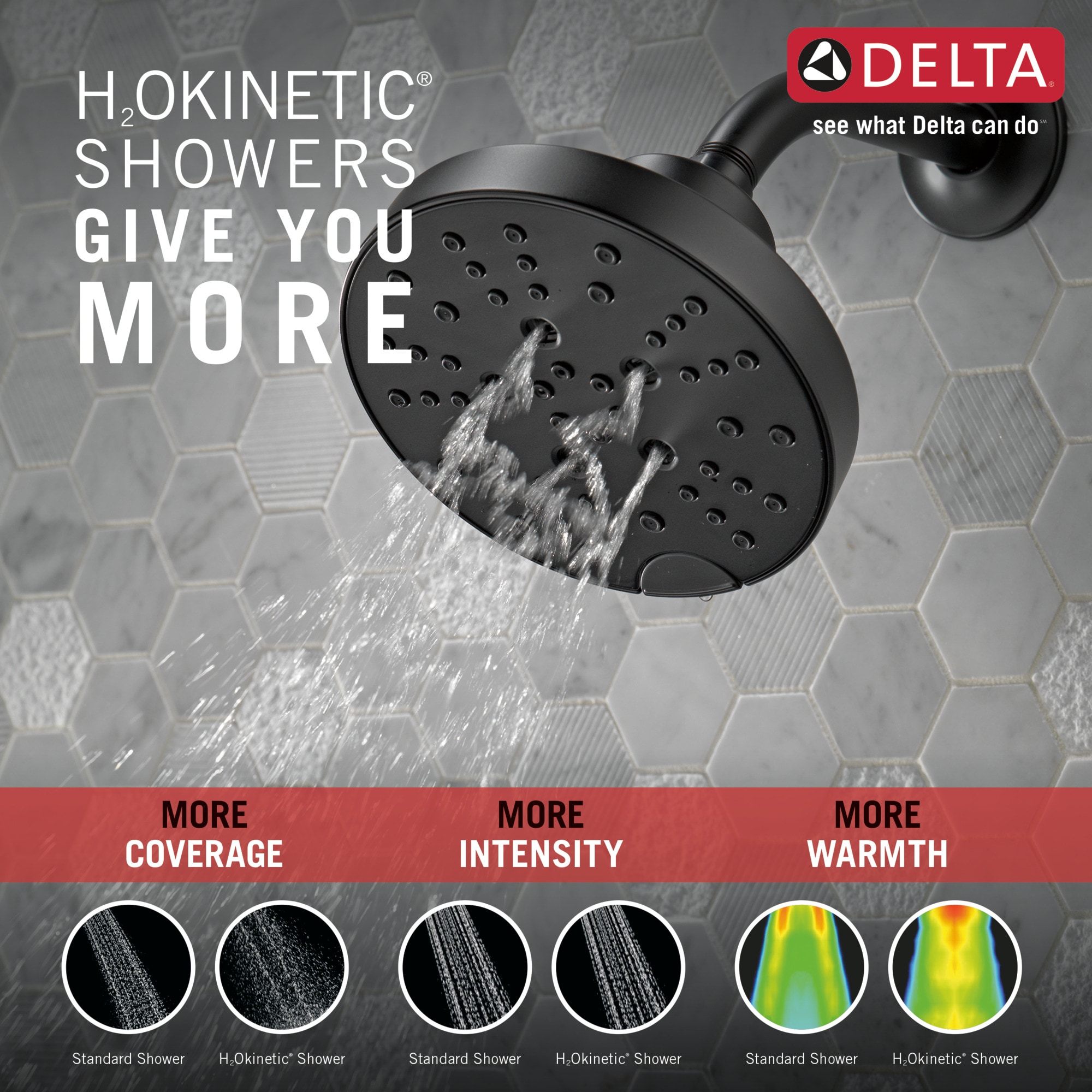 Delta 75568BL Fixed-Showerhead - View #8