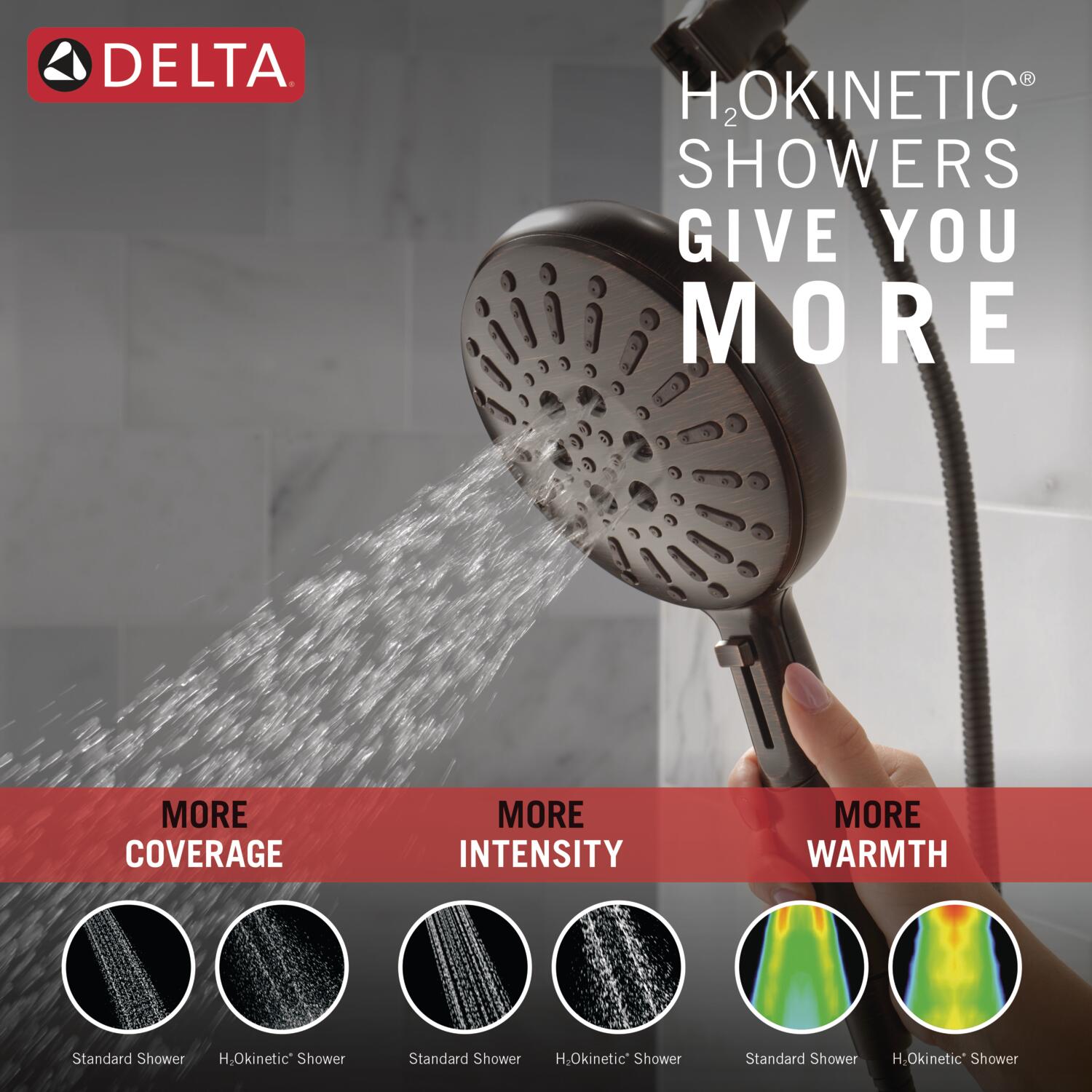 Delta 54910-RB-PK Fixed-Showerhead - View #5