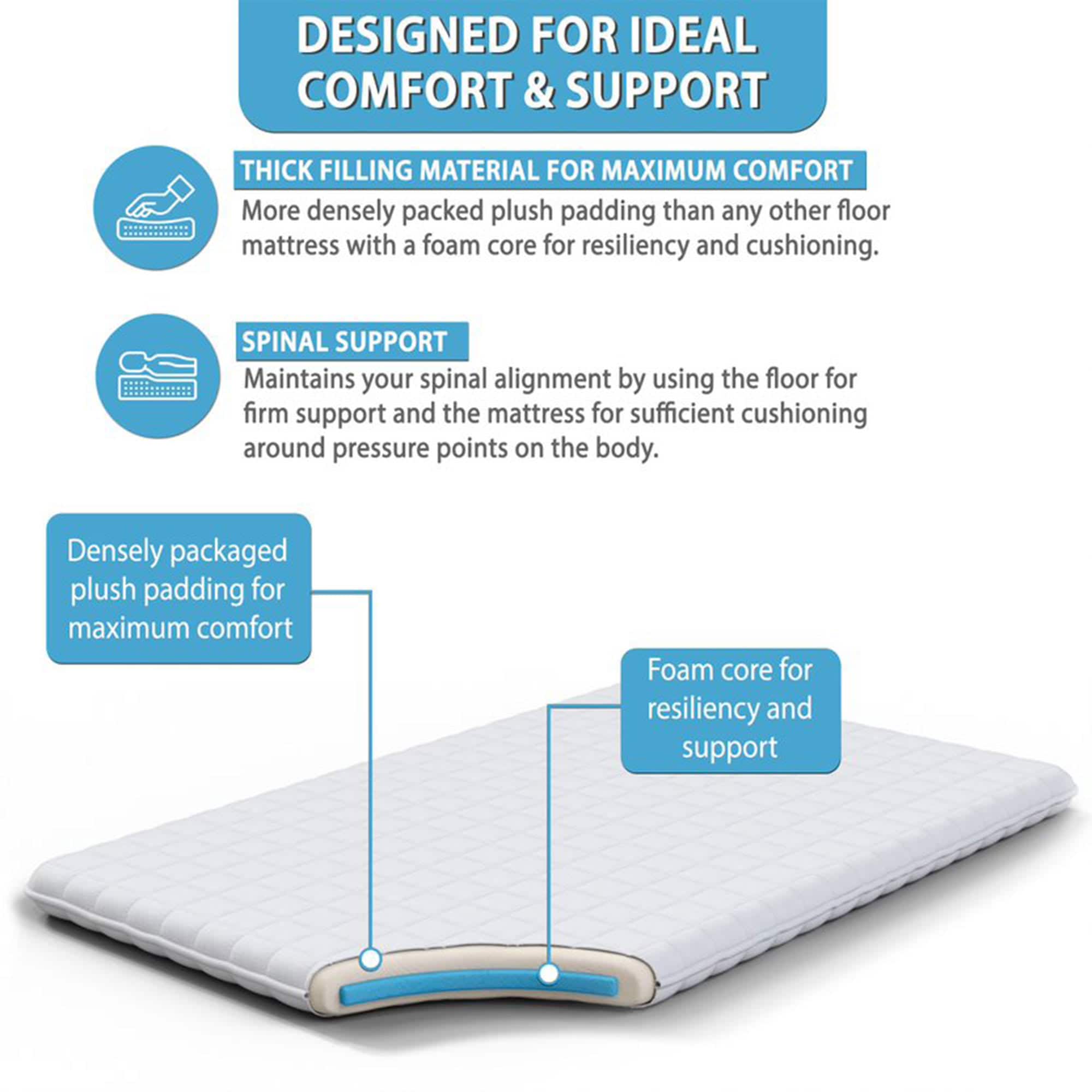 Native Nest 323869 Mattress-Covers - View #3