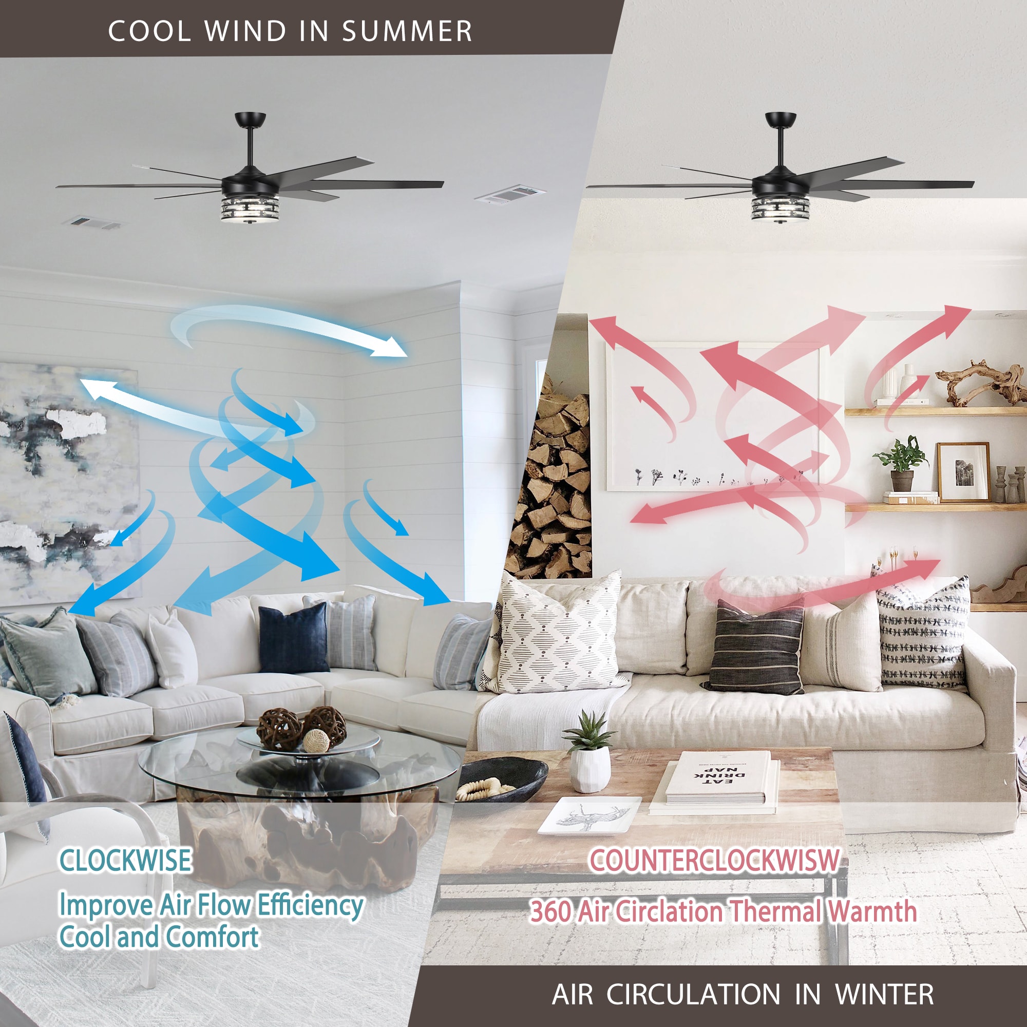 Parrot Uncle F8246BK110V Ceiling-Fans - View #4