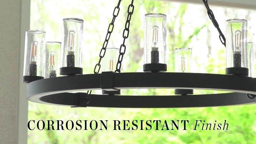 A thumbnail for the video