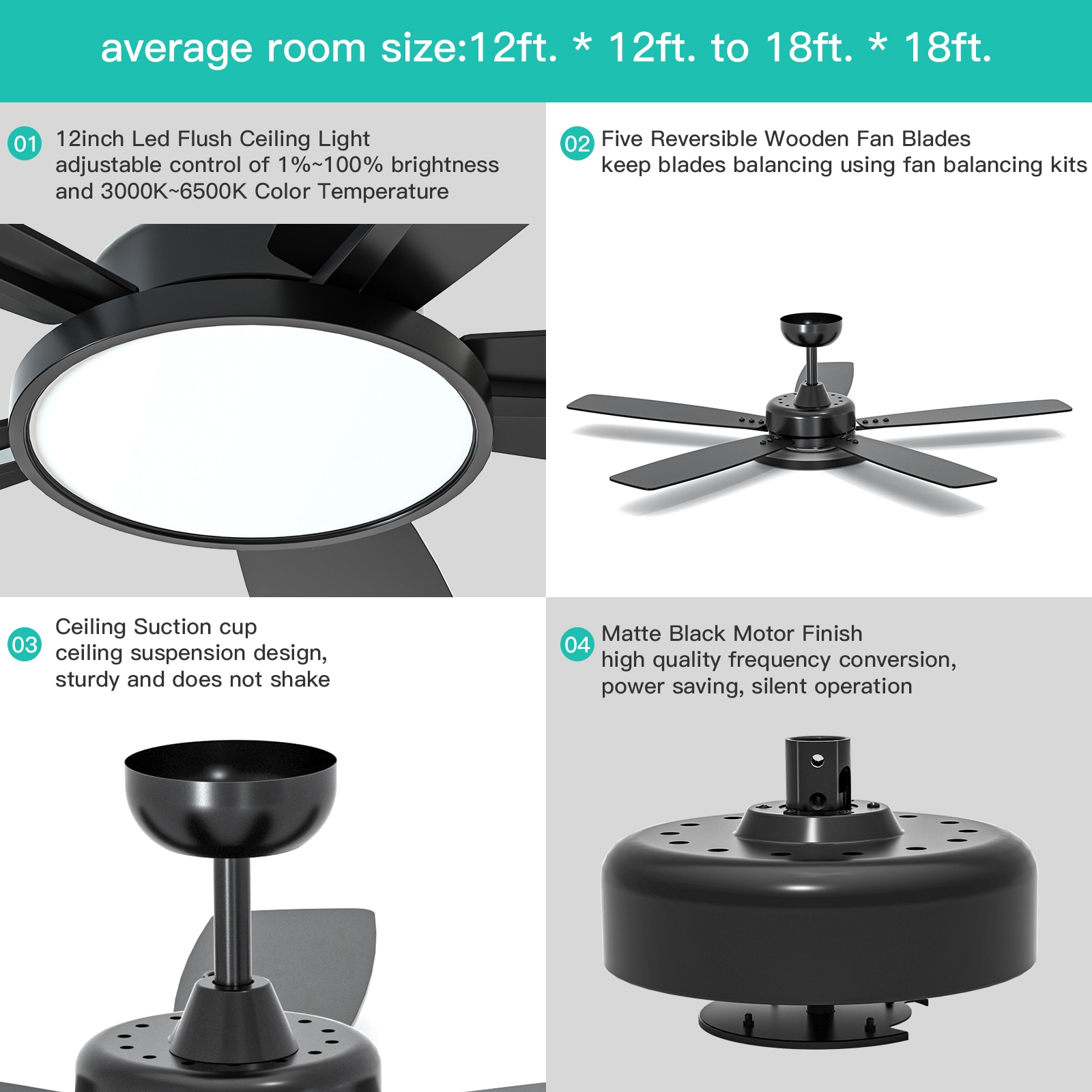 TALOYA RV52-BK-5D-T5 Ceiling-Fans - View #7