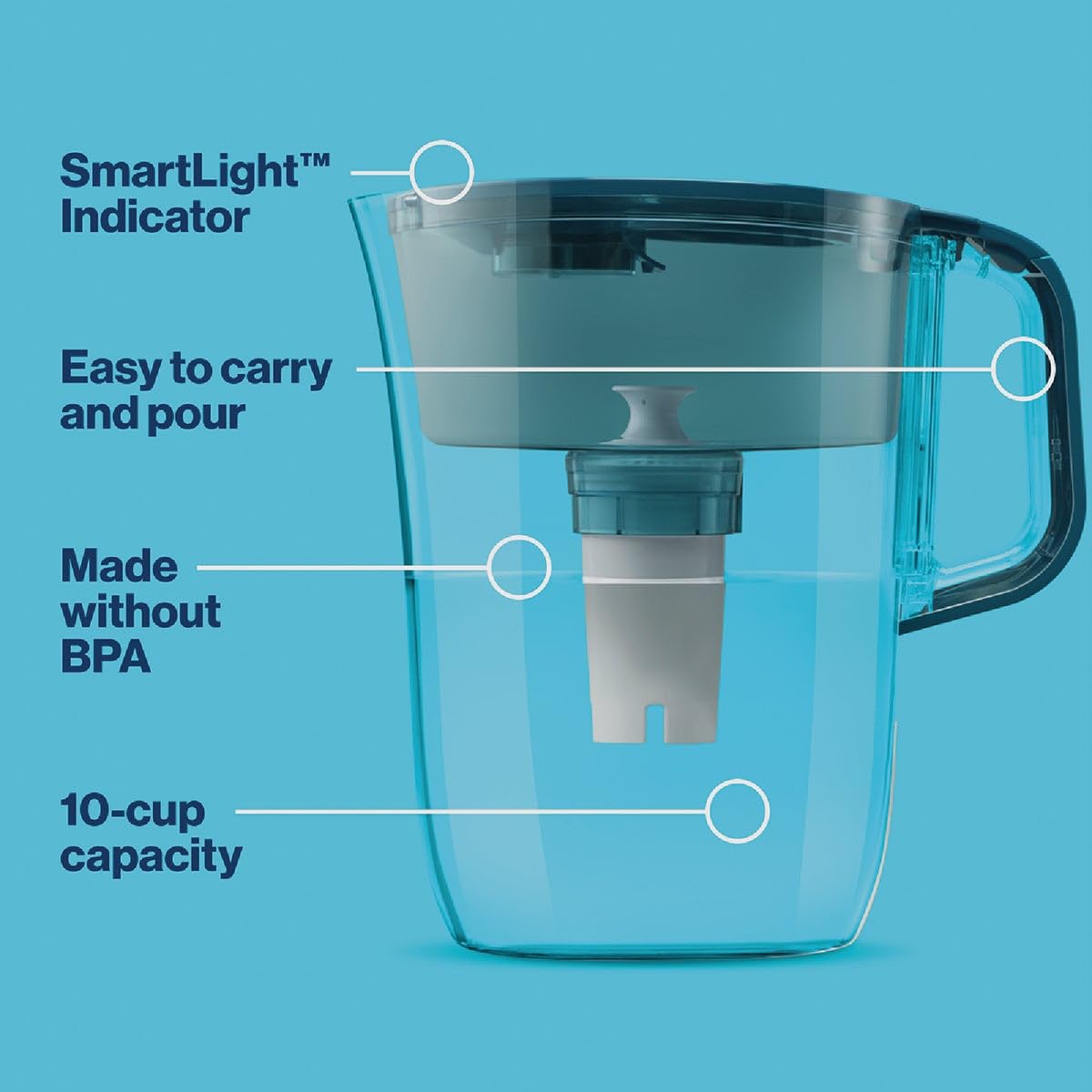 Brita 114736 Water-Filter-Pitchers - View #2