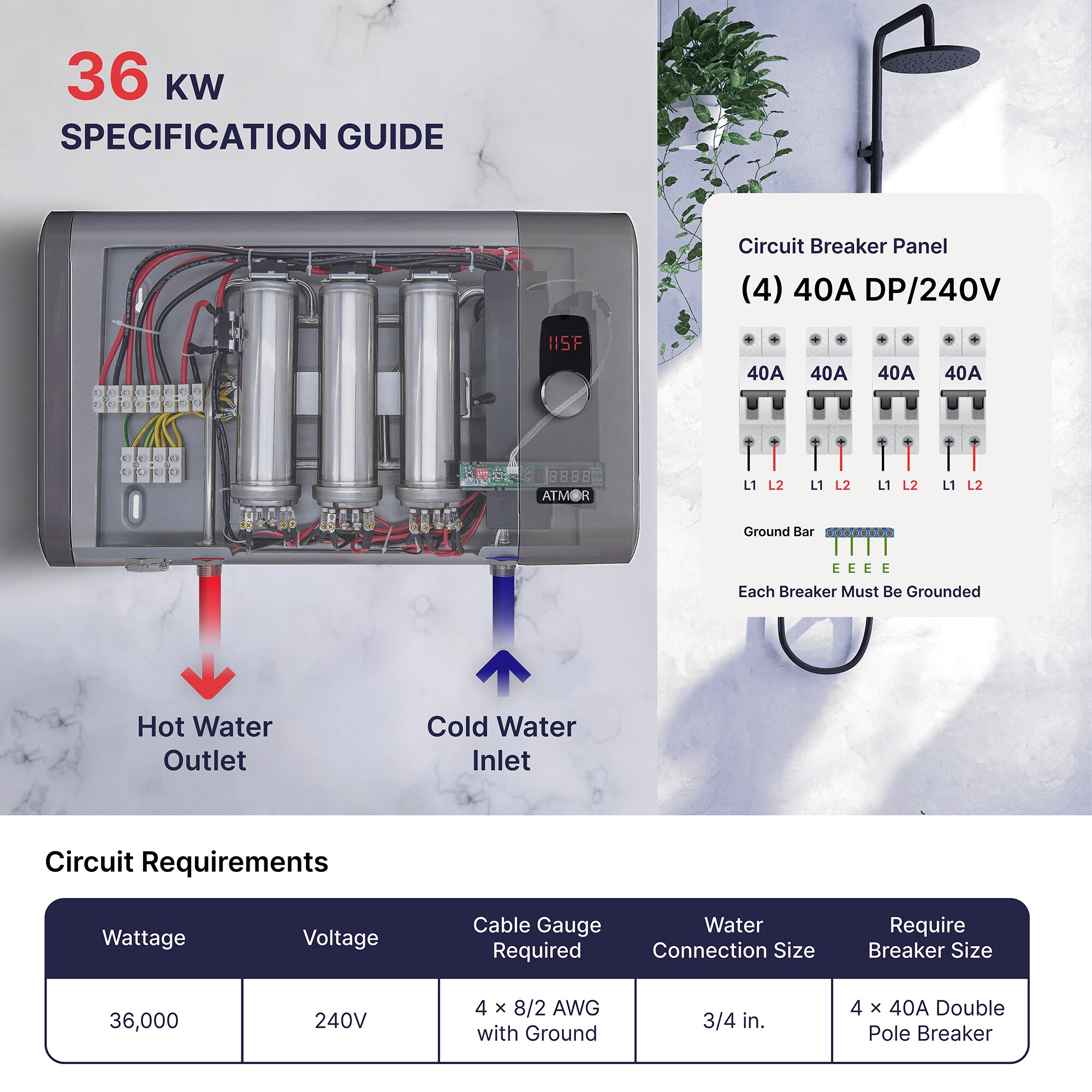 Rheem Commercial Point of Use 20 Gal. 240-Volt 6 kW 1 Phase