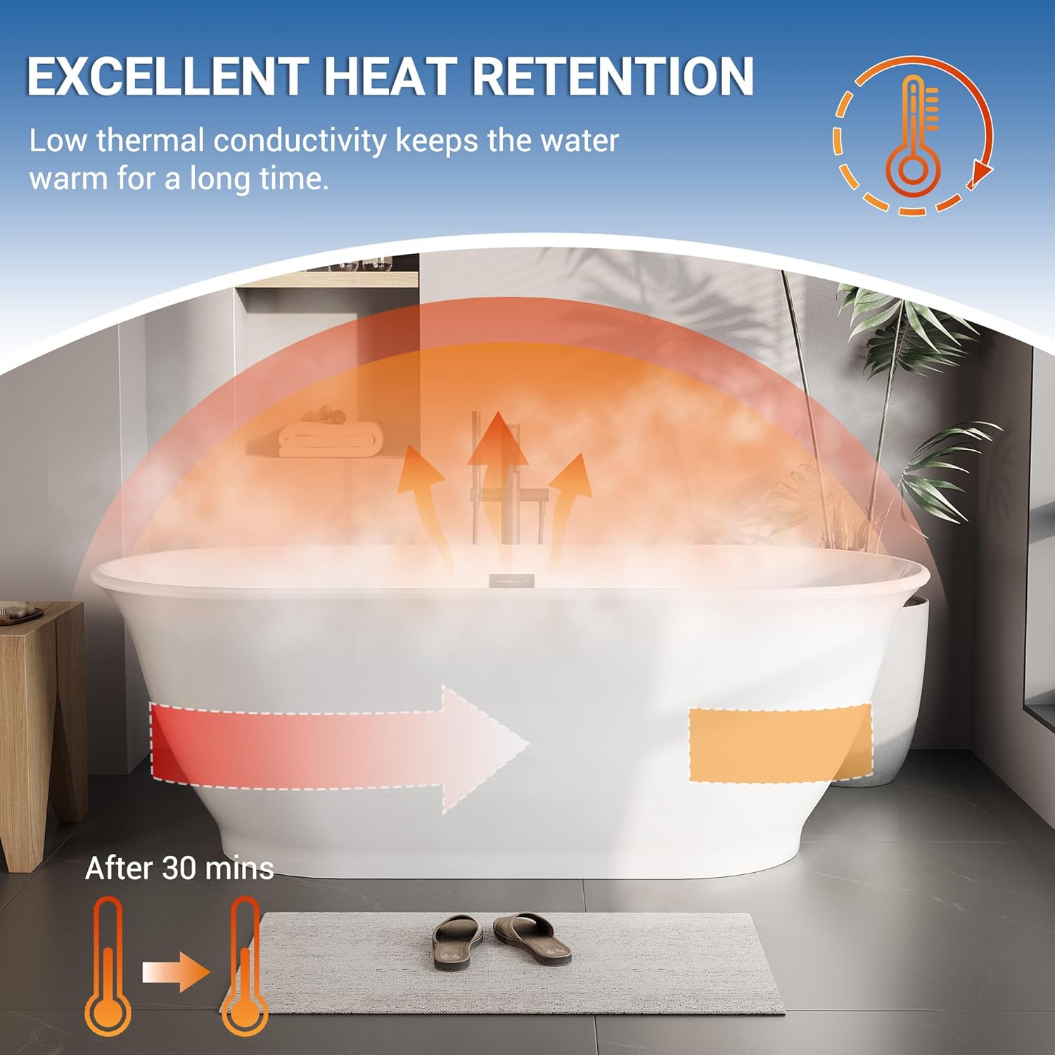 WhizMax PTH33540WMG bathtubs - View #4