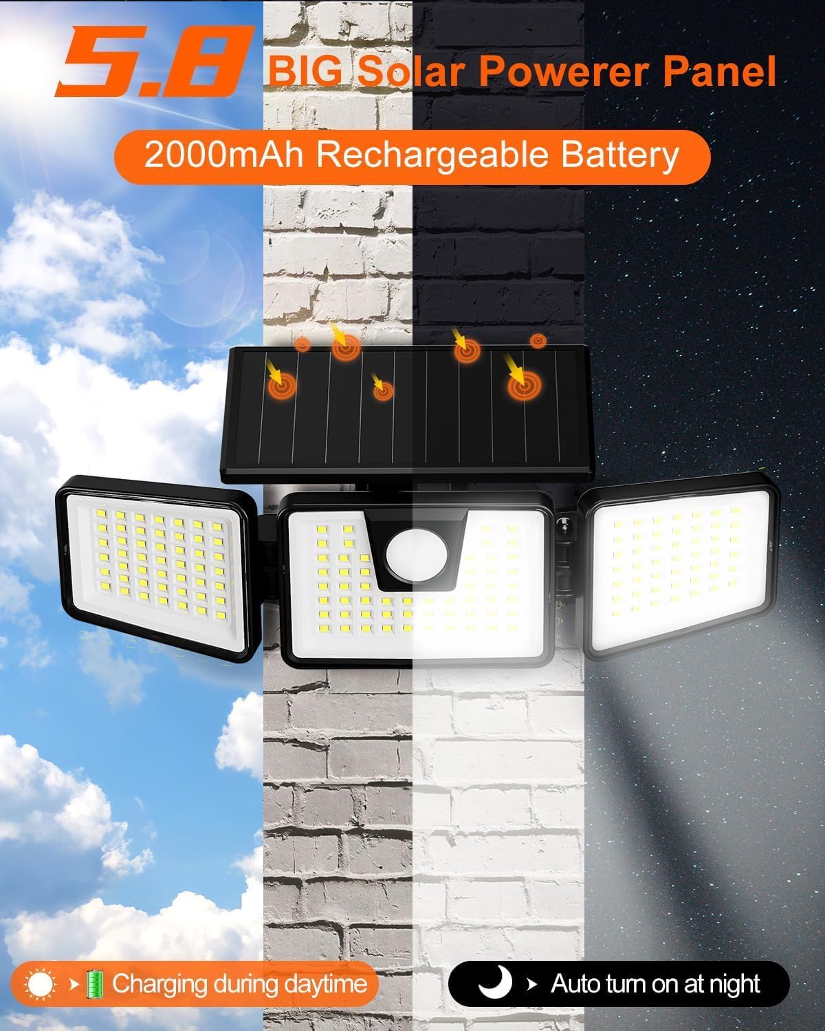 INCX INCX-B0CZ-PX7-SDV Wall-Pack-Lights - View #5