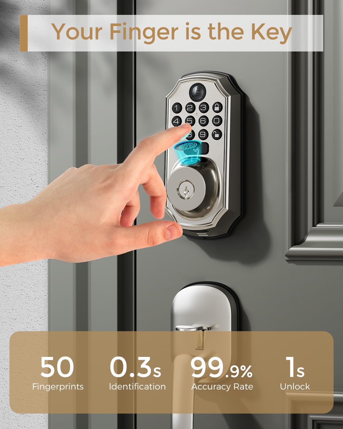 Oyezvary LOZ0728O067 Electronic-Door-Locks - View #6