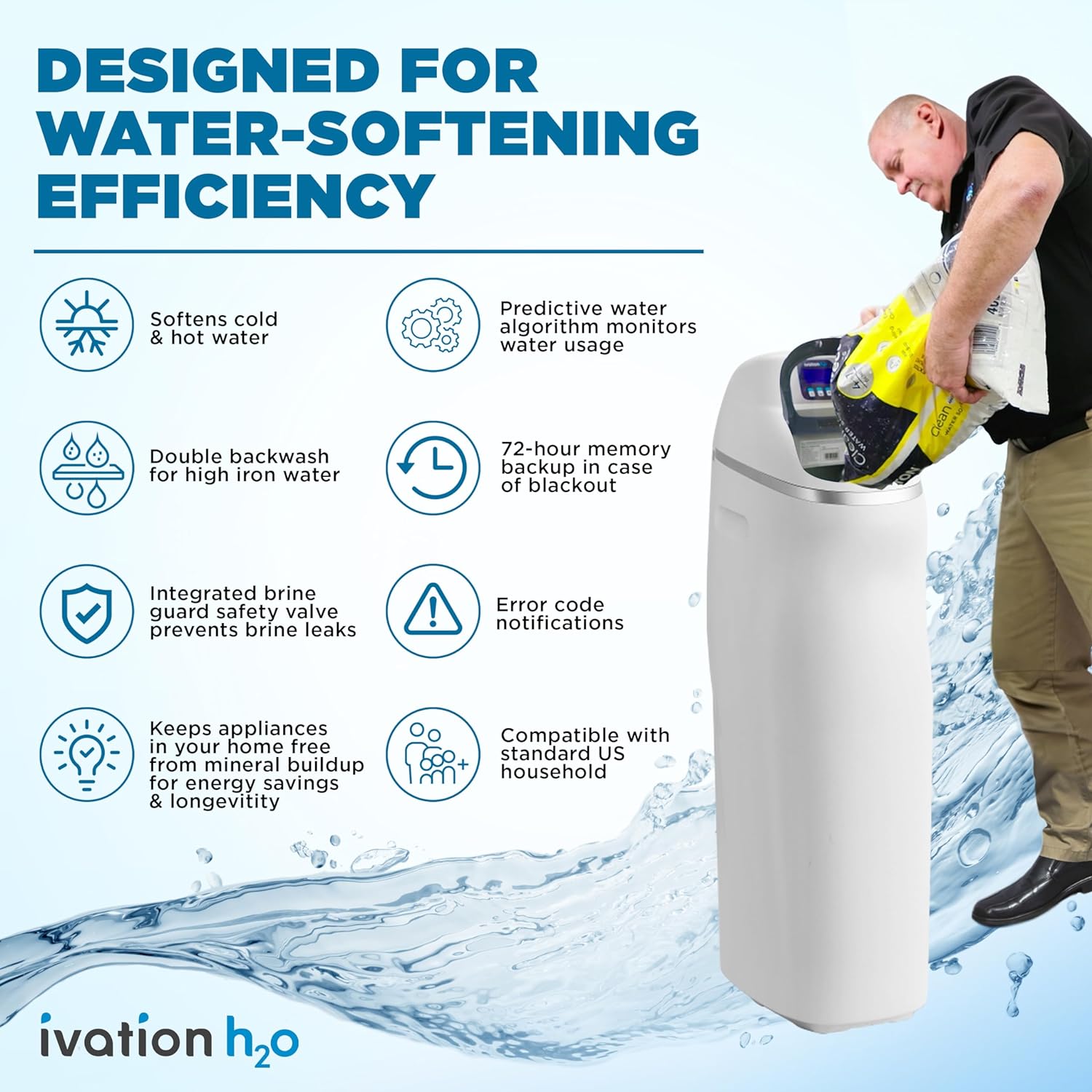 Ivation IVAWS40K200RL Water-Softeners - View #2