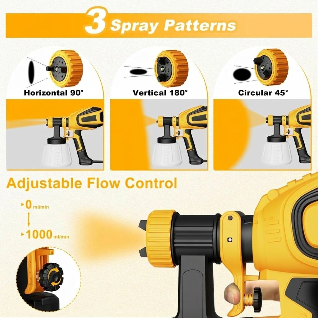 Justincity L05JT07065 Tank-Sprayers - View #4