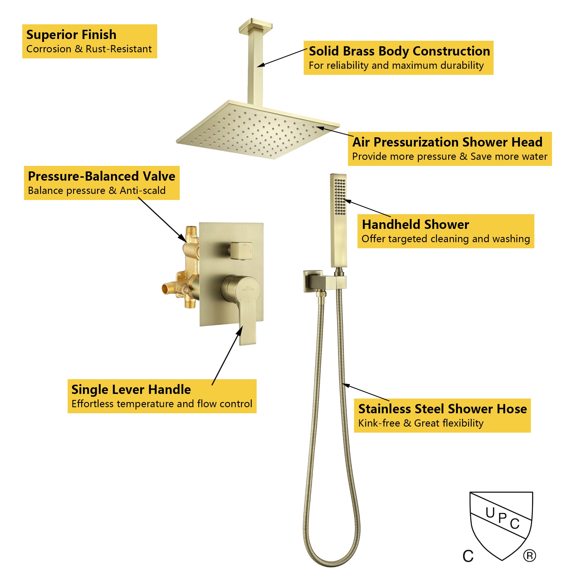 CASAINC WF-N96101CP-10 Showerhead-Bar-Panels - View #9