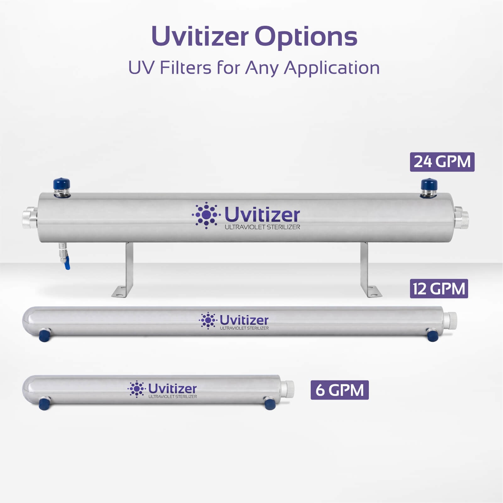 Express Water UV24K Replacement-Water-Filters-Cartridges - View #5